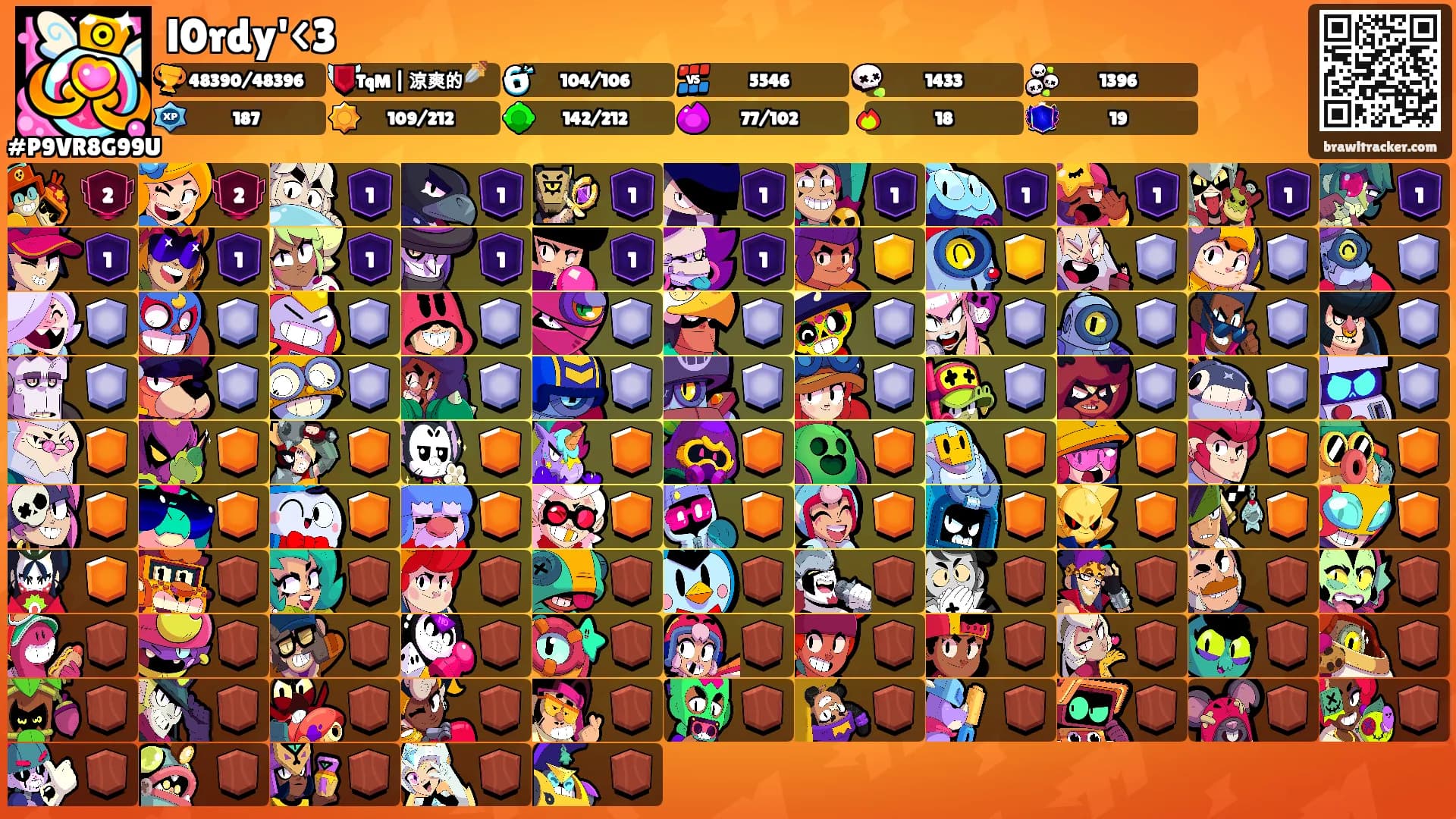 l0rdy'<3's Ranks