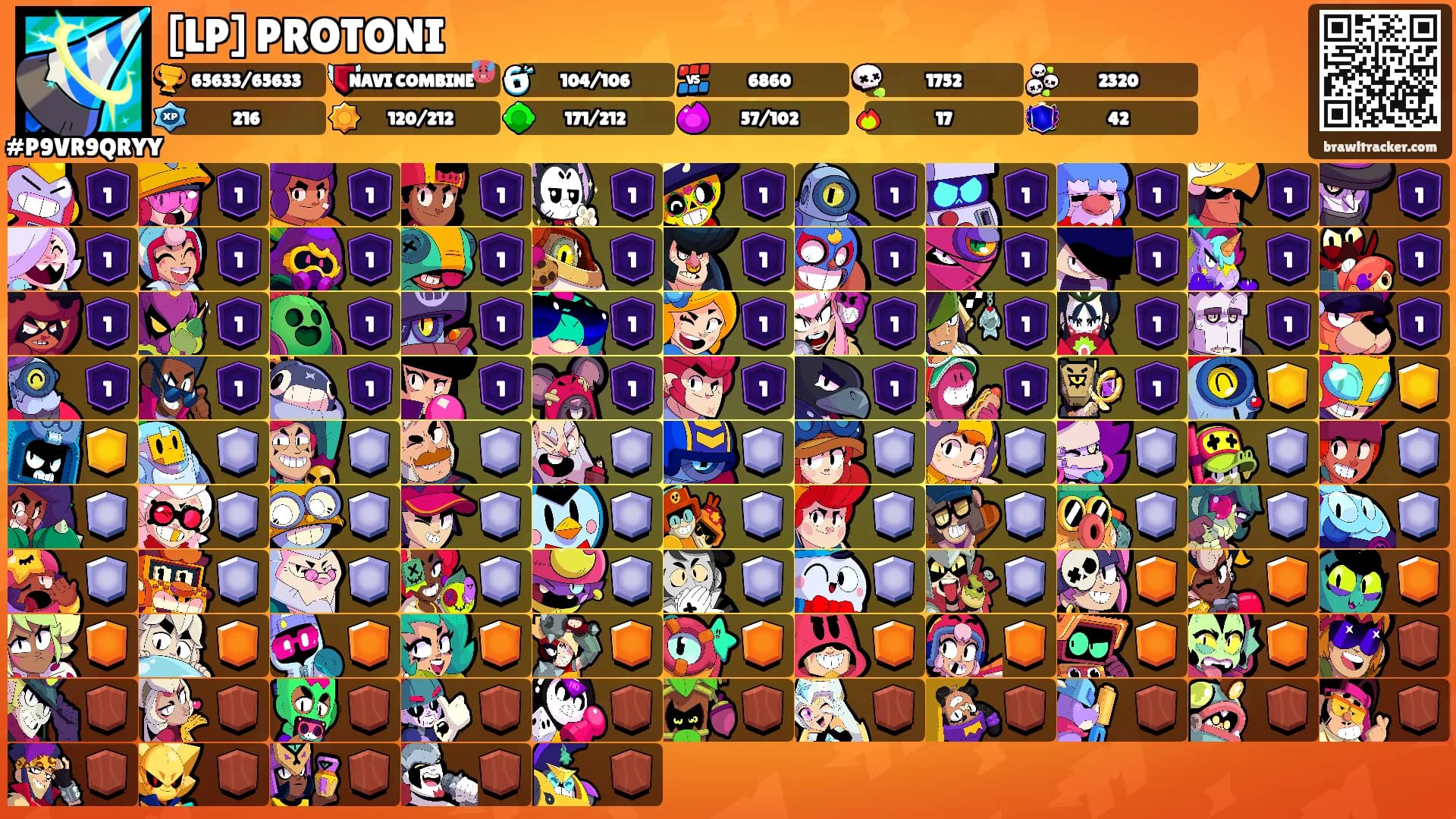 [LP] PROTONI's Ranks