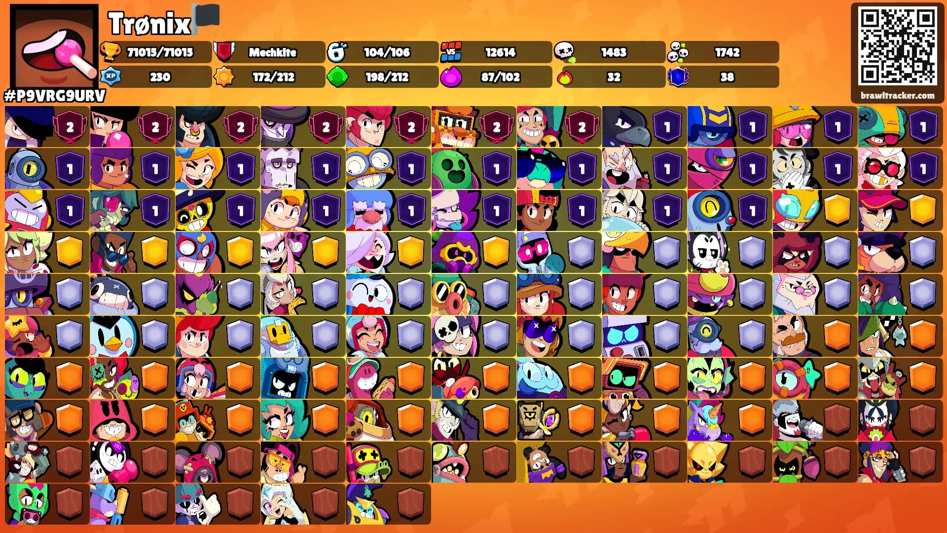 Trønix🏴's Ranks
