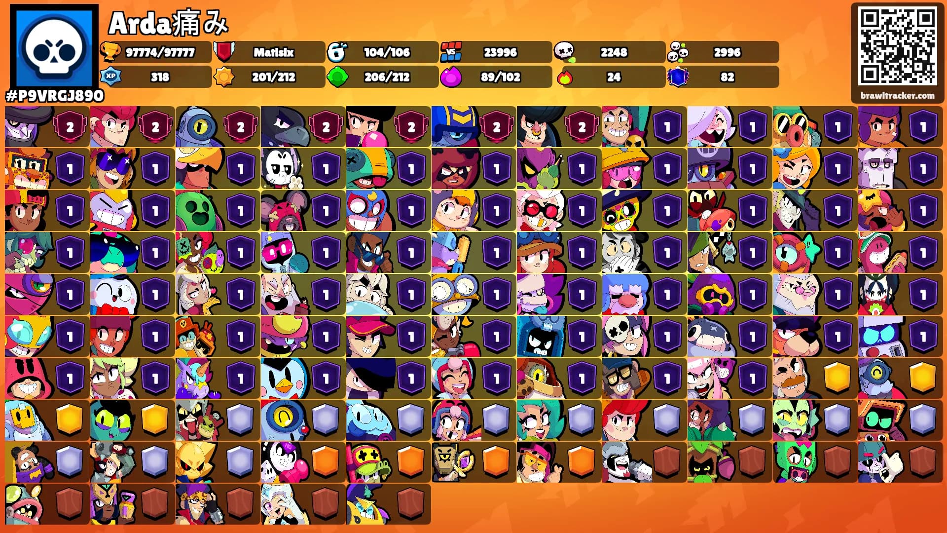 Arda痛み's Ranks