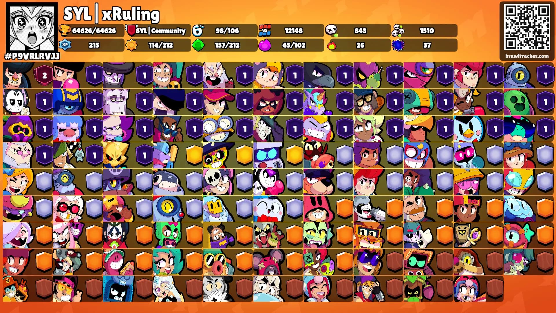 SYL|xRuling's Ranks