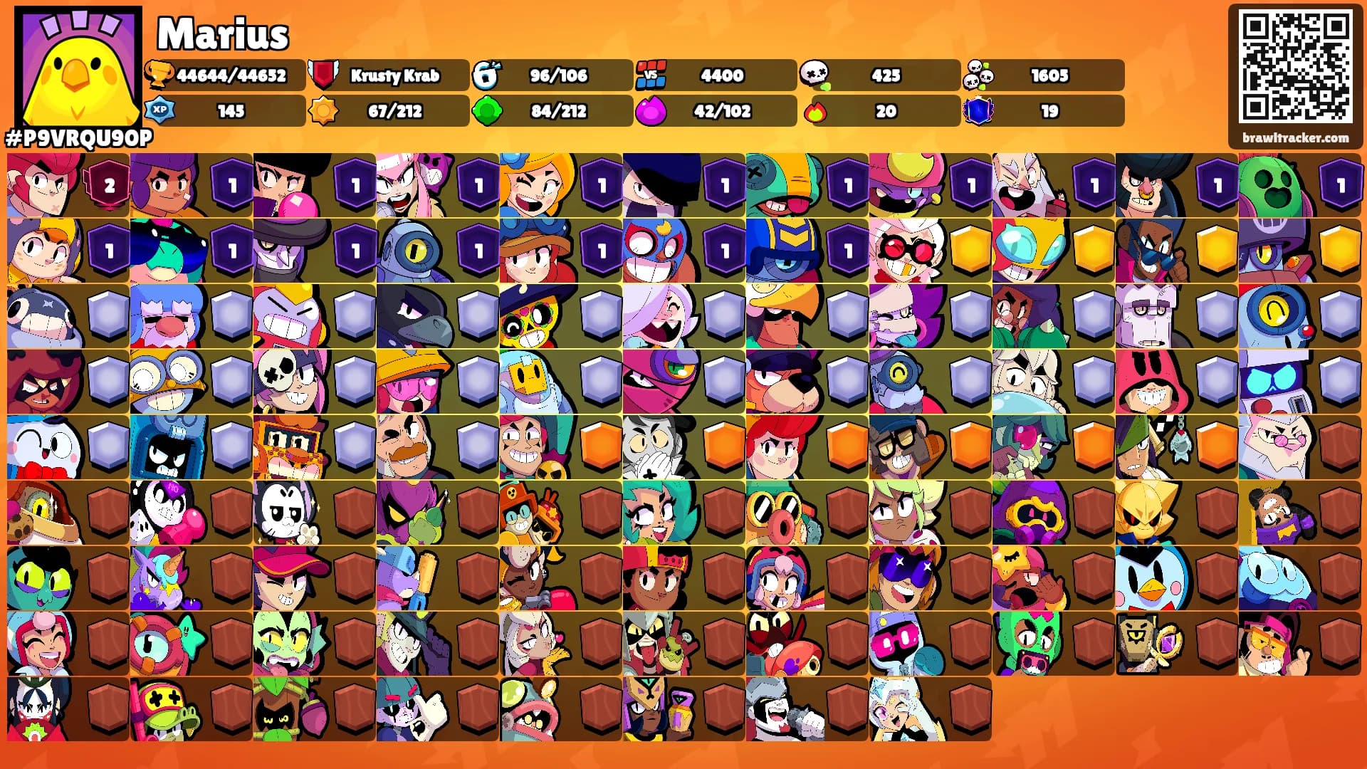 Marius's Ranks