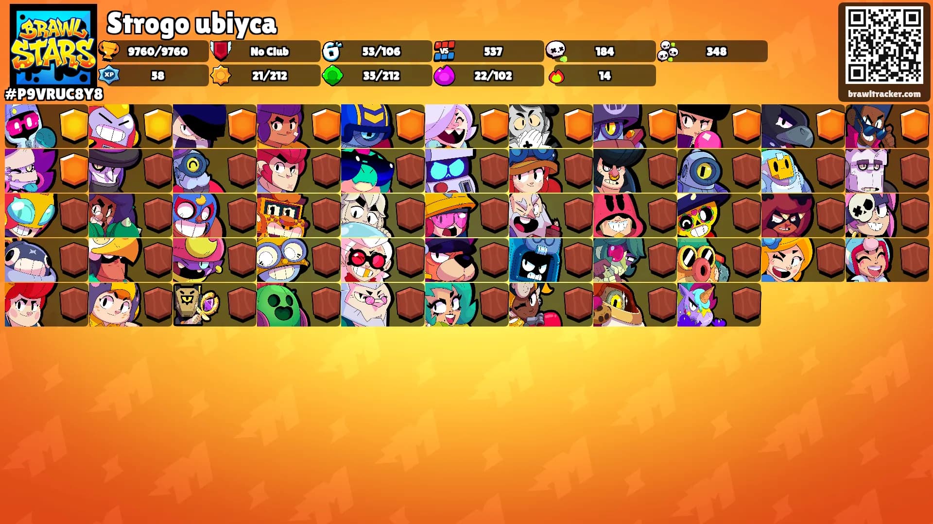 Strogo ubiyca's Ranks