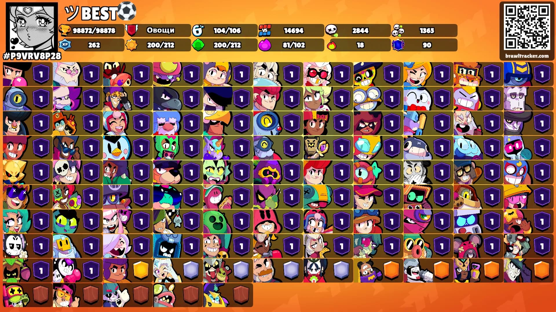 ツBEST⚽'s Ranks