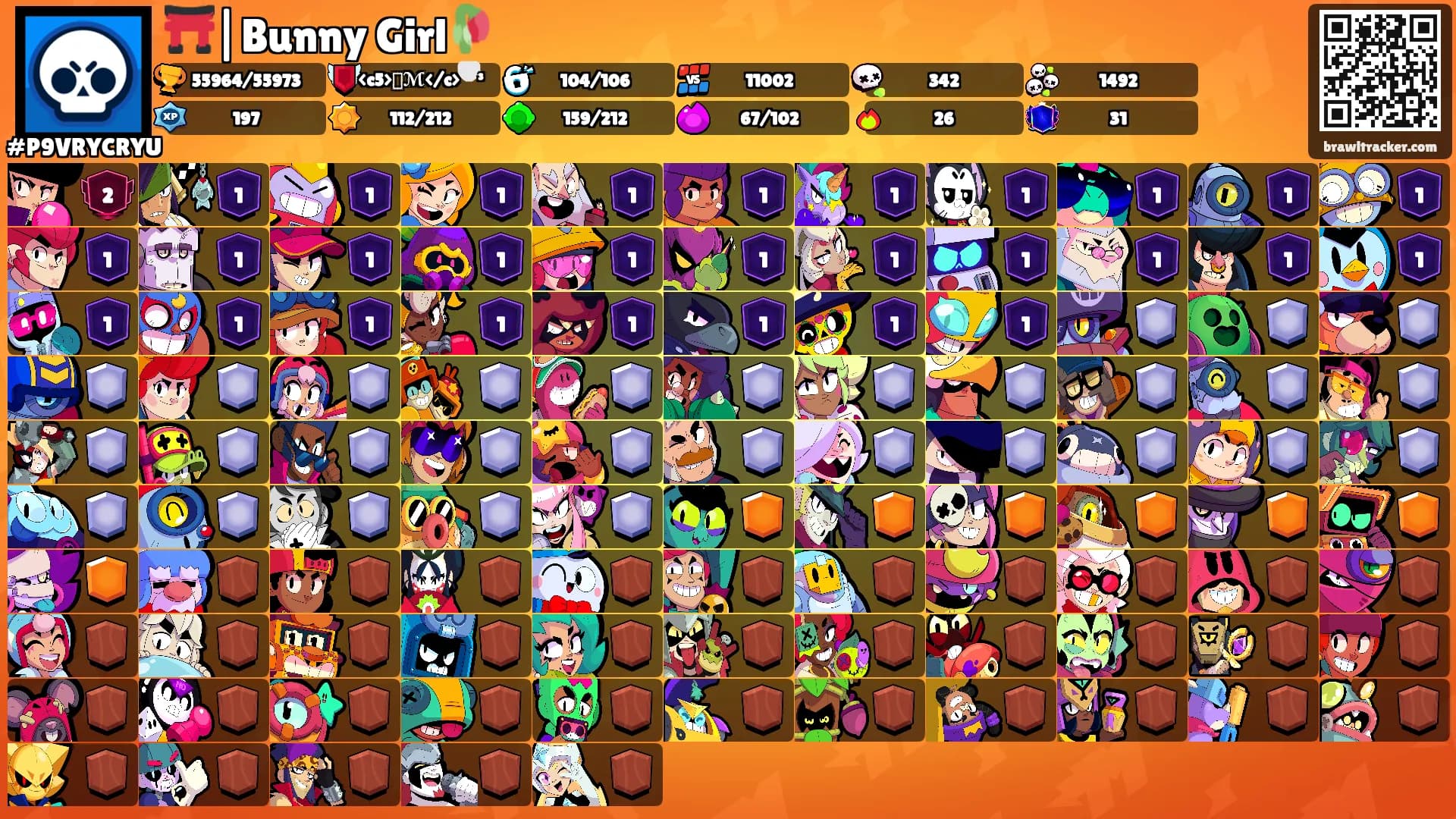 ⛩️|Bunny Girl🥀's Ranks