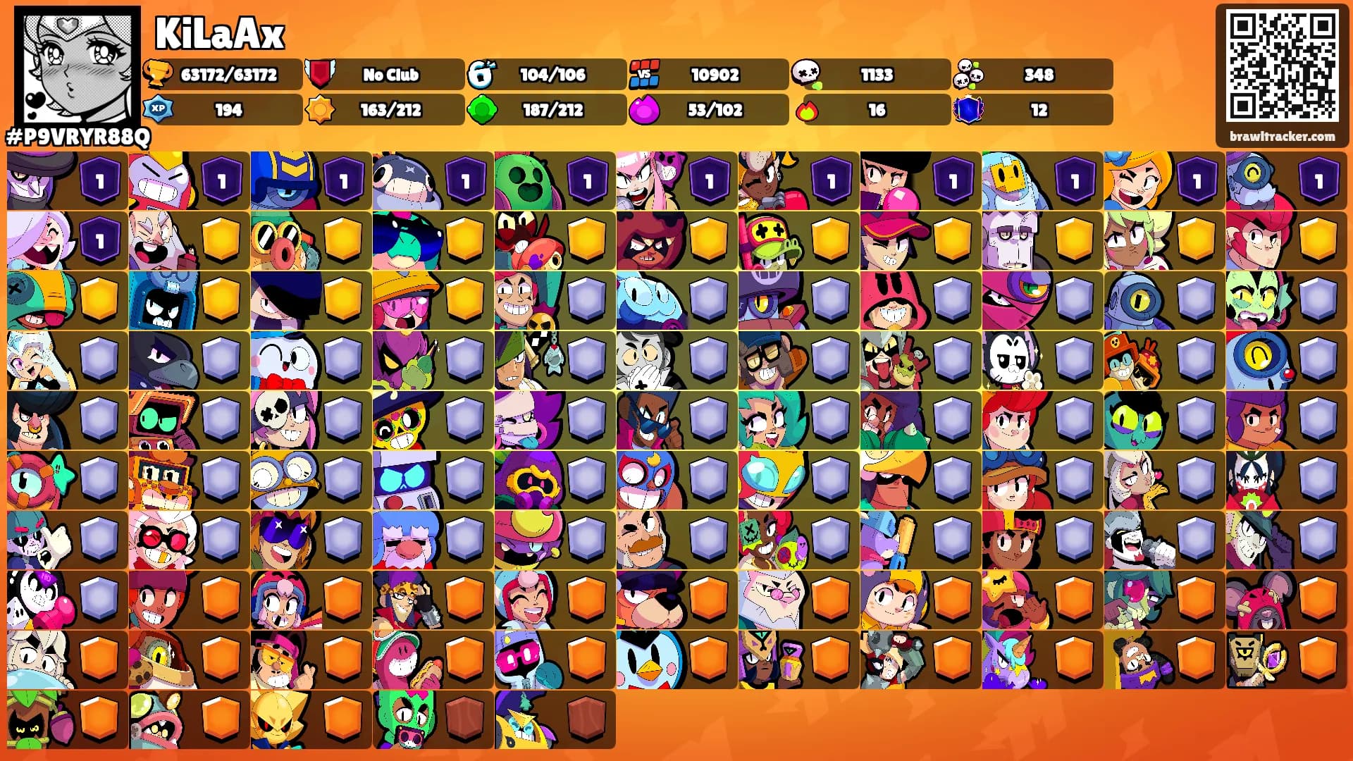 KiLaAx's Ranks