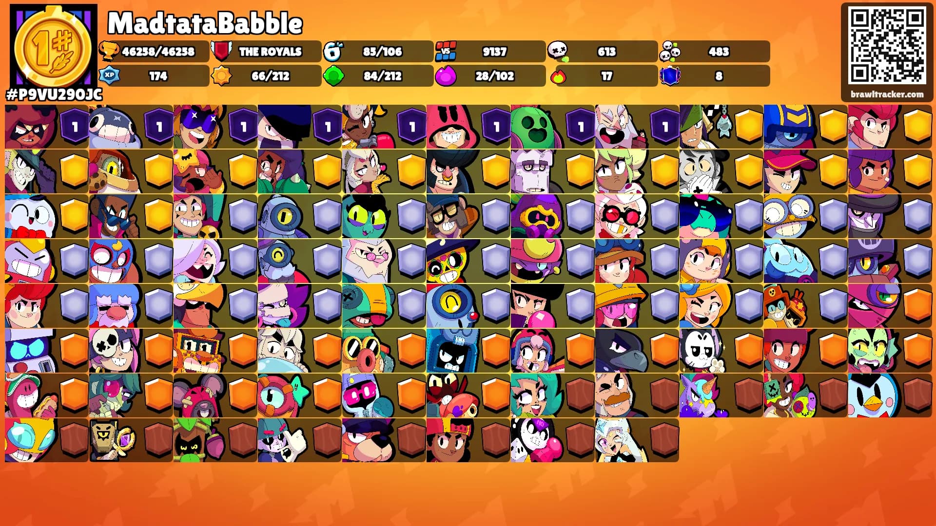 MadtataBabble's Ranks