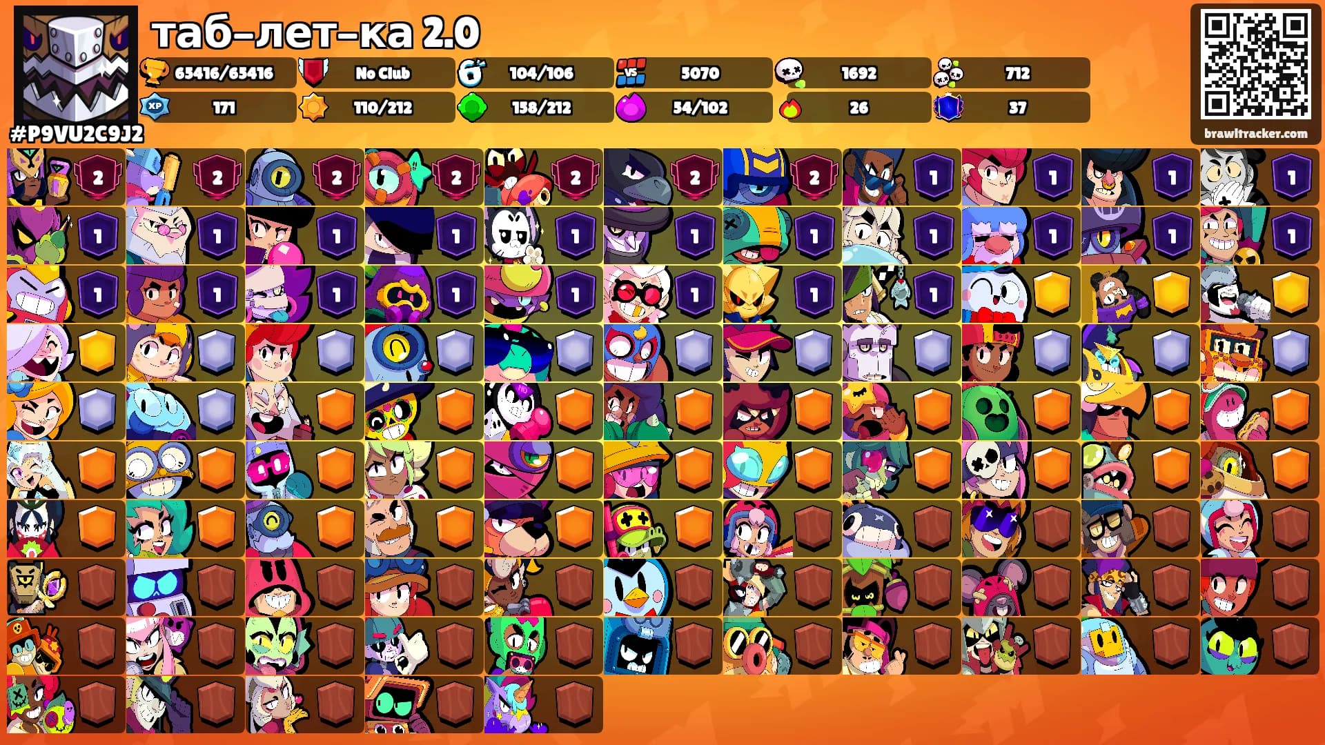 таб-лет-ка 2.0's Ranks