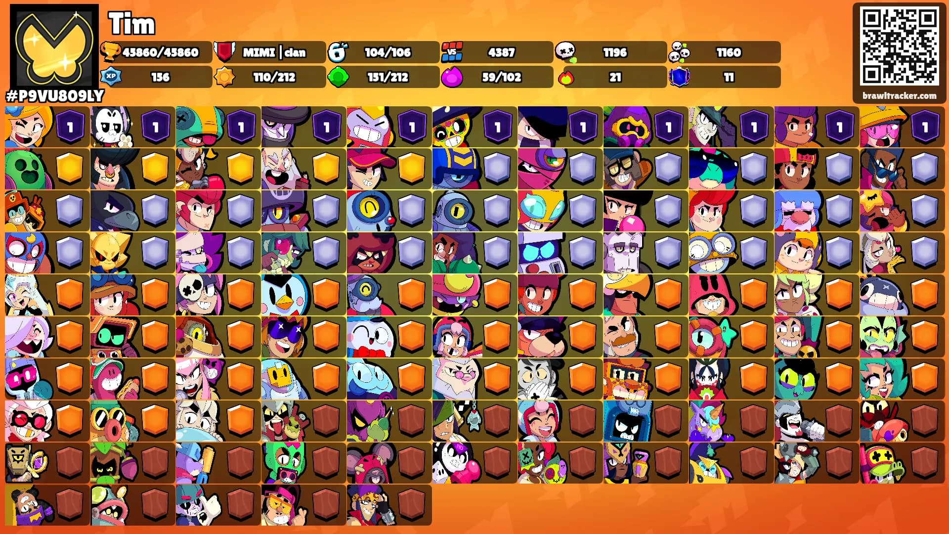 Tim's Ranks