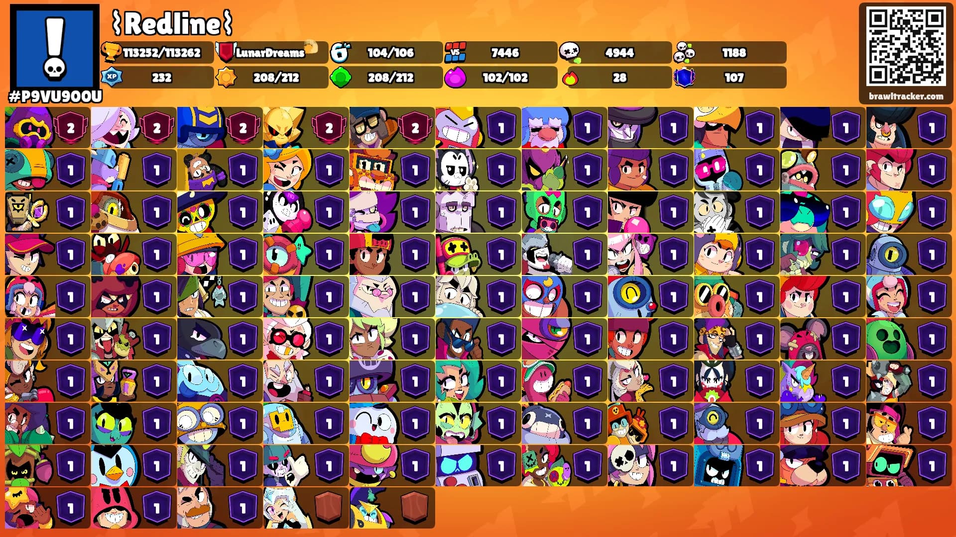 ⌇Redline⌇'s Ranks