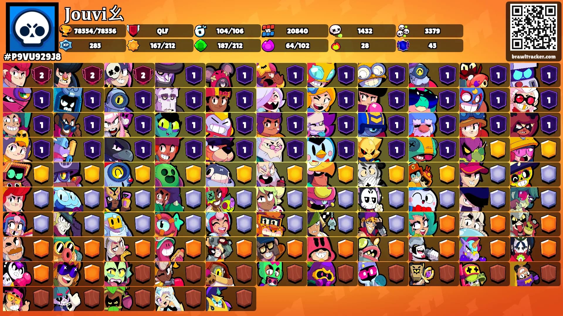 𝐉𝐨𝐮𝐯𝐢幺's Ranks