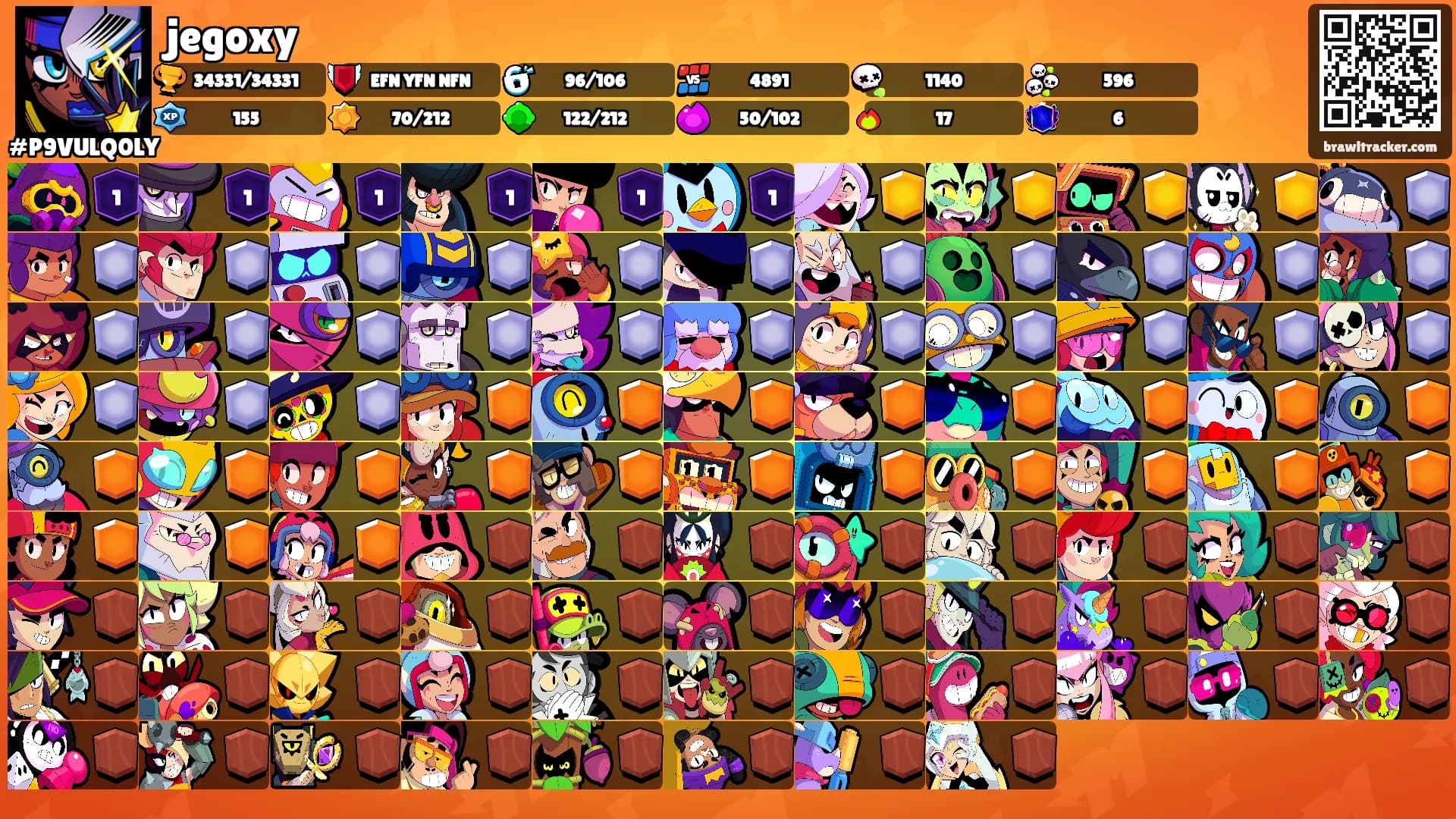 jegoxy's Ranks