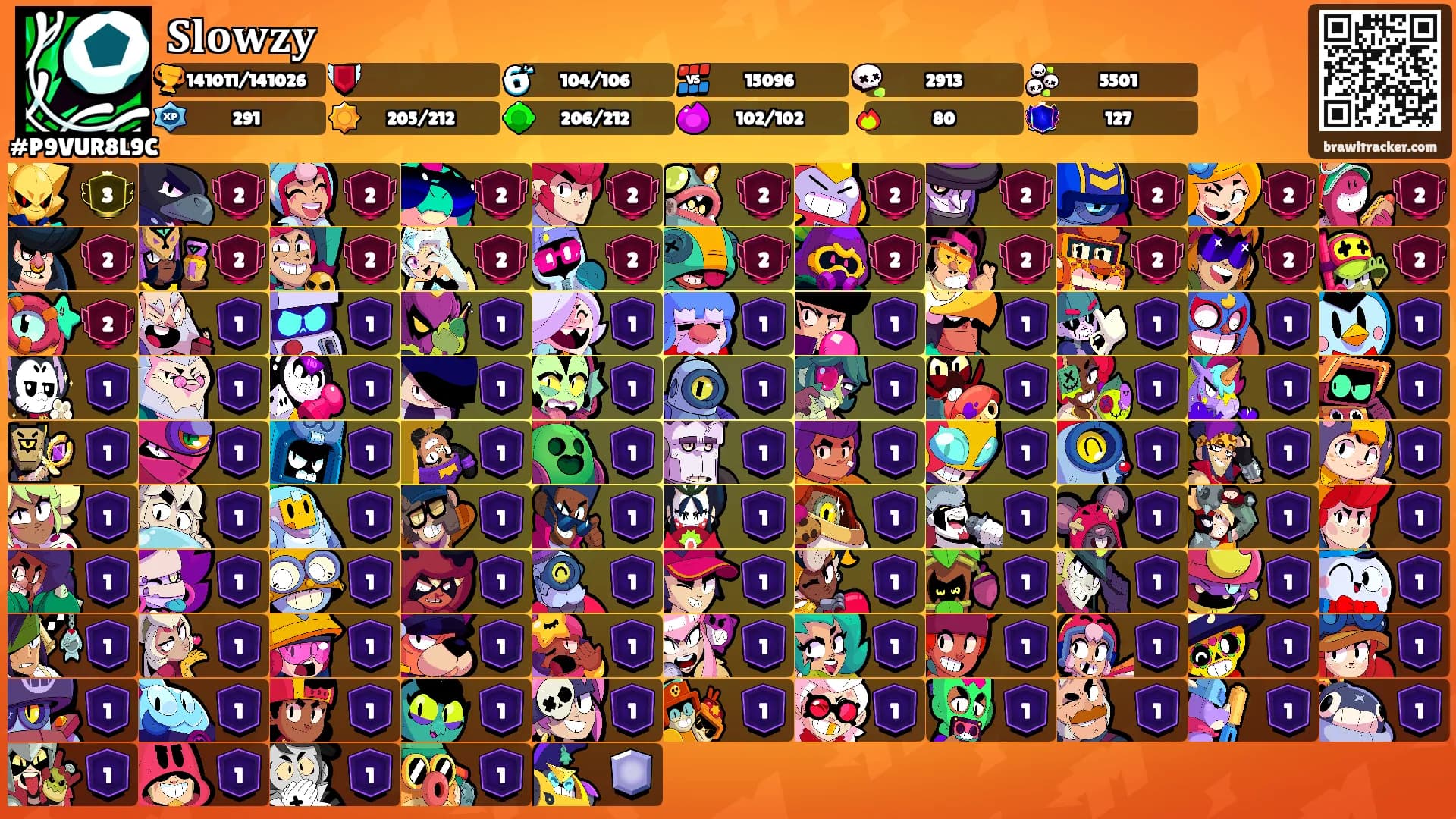 𝐒𝐥𝐨𝐰𝐳𝐲's Ranks