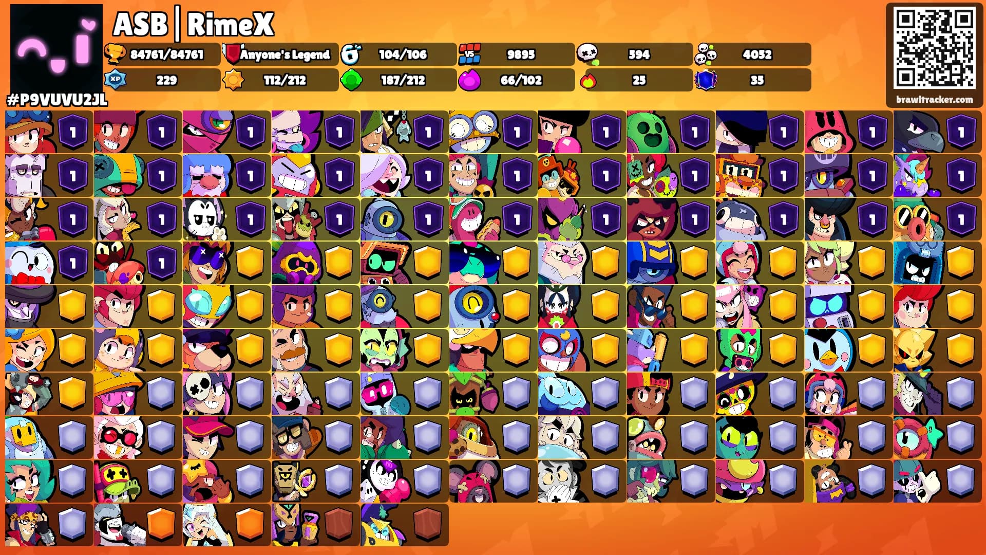 ASB|RimeX's Ranks