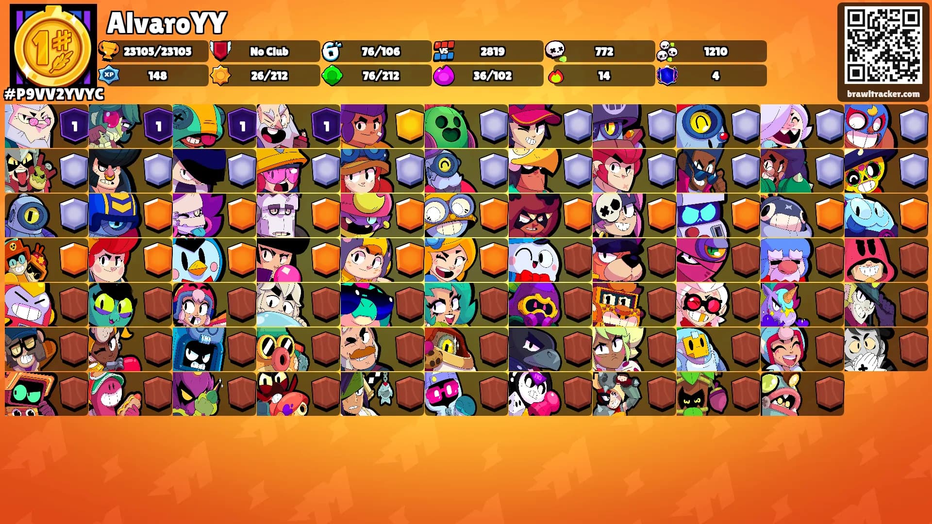 AlvaroYY's Ranks