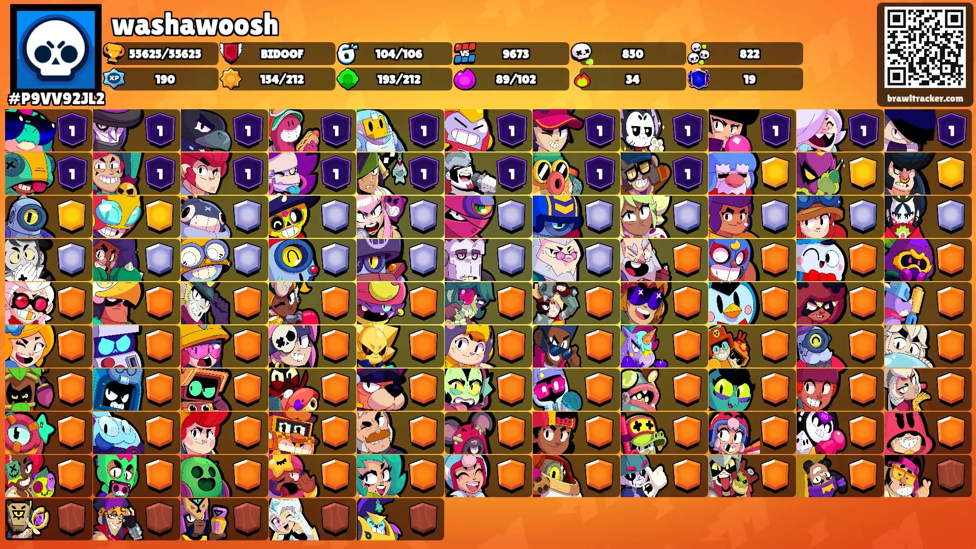 washawoosh's Ranks