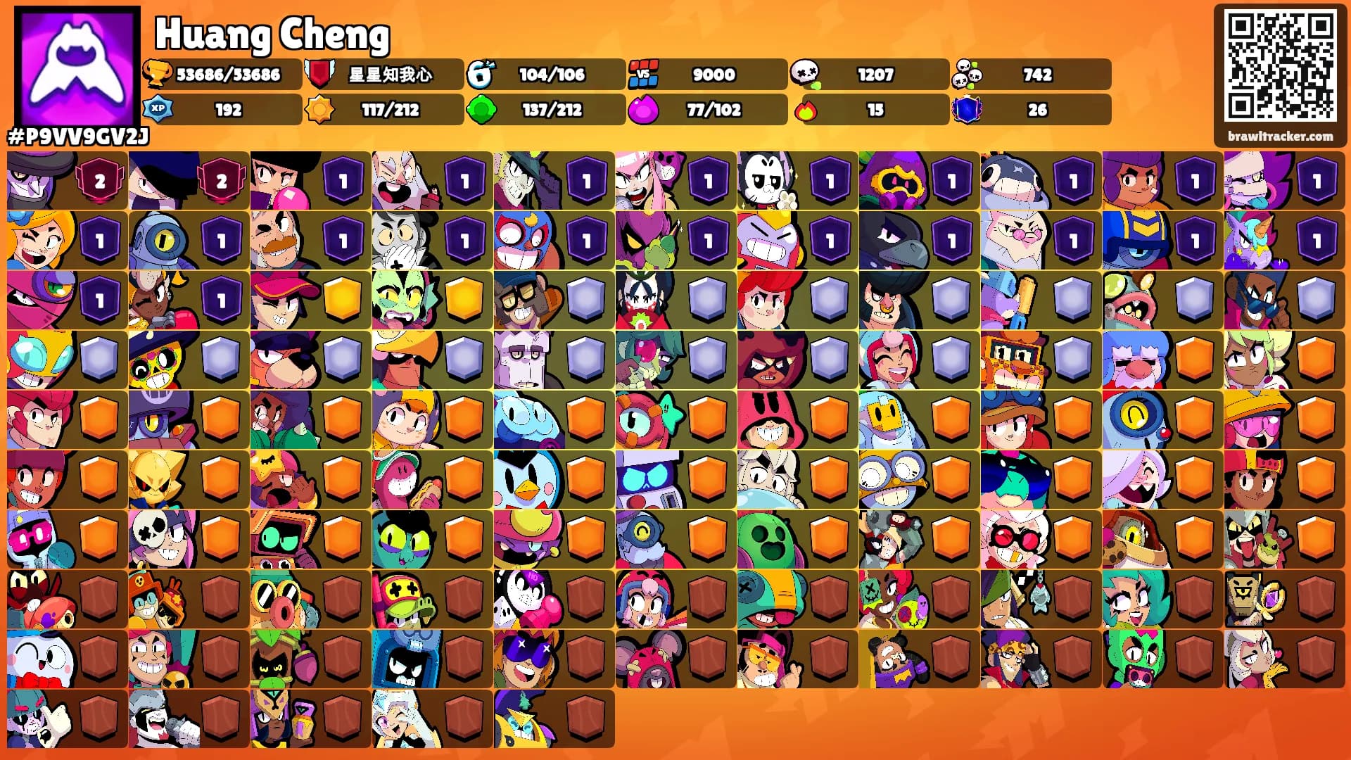 Huang Cheng's Ranks