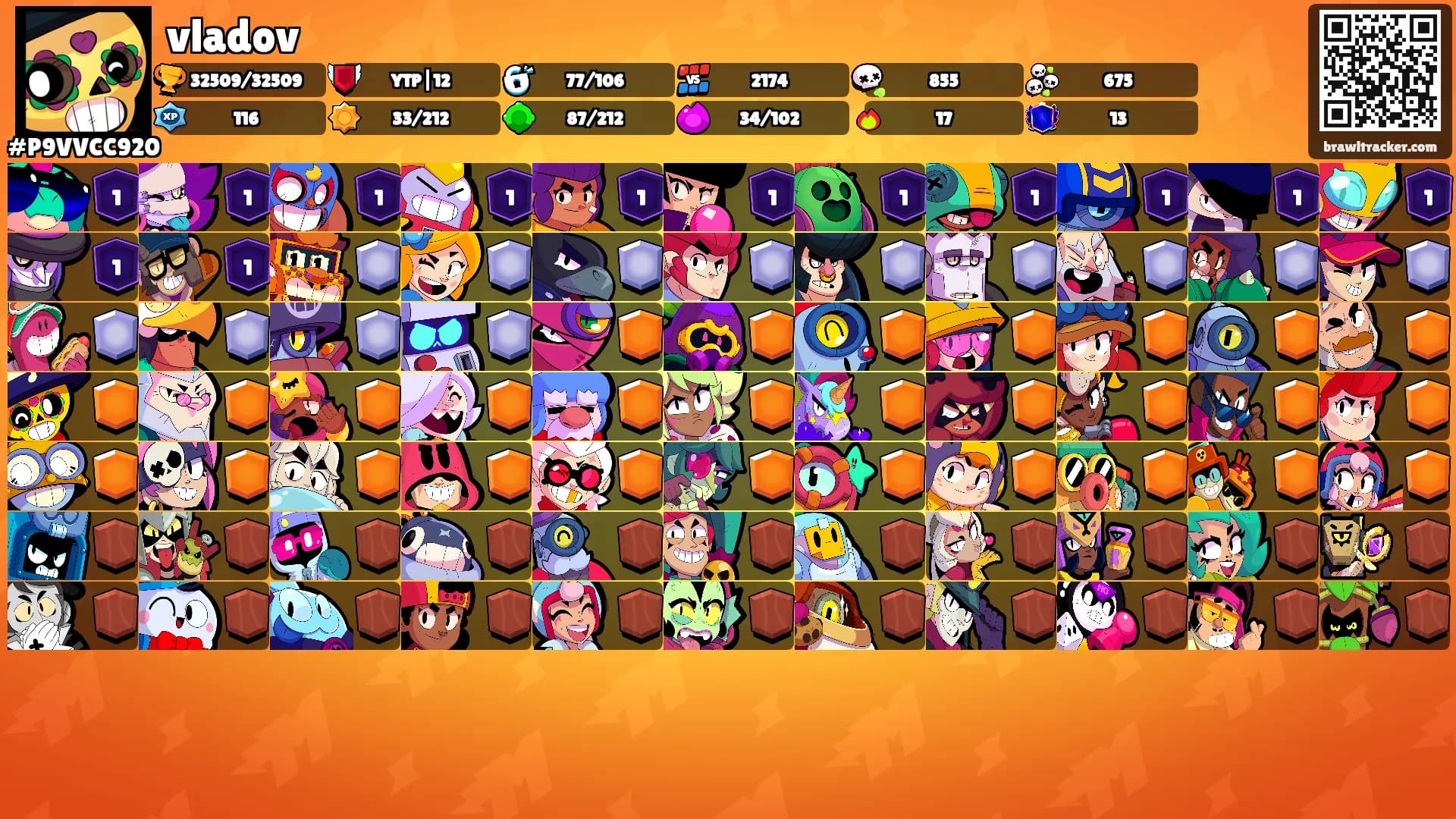 vladov's Ranks