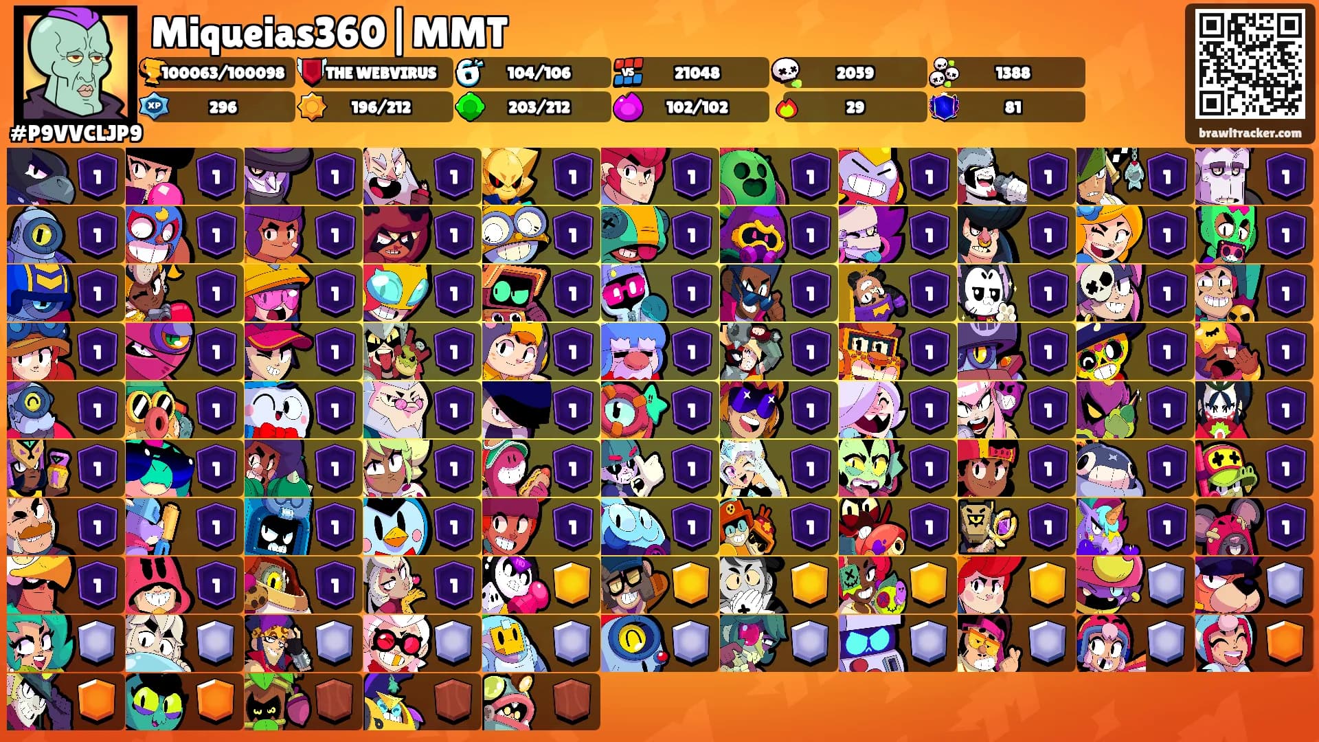 Miqueias360|MMT's Ranks