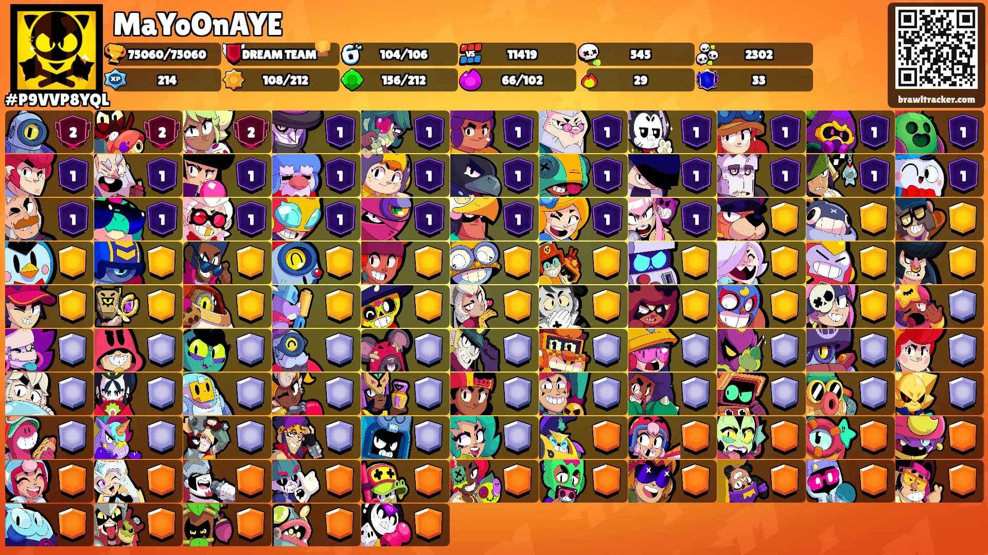 MaYoOnAYE's Ranks