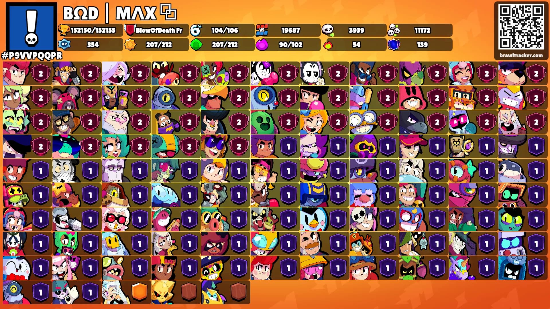 BΩD | MΛX ⧉'s Ranks