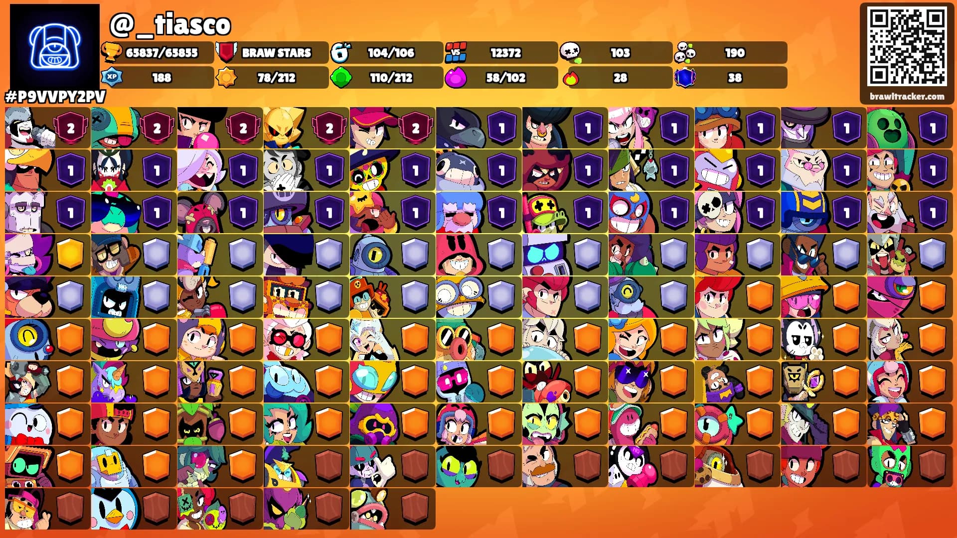 @_tiasco's Ranks