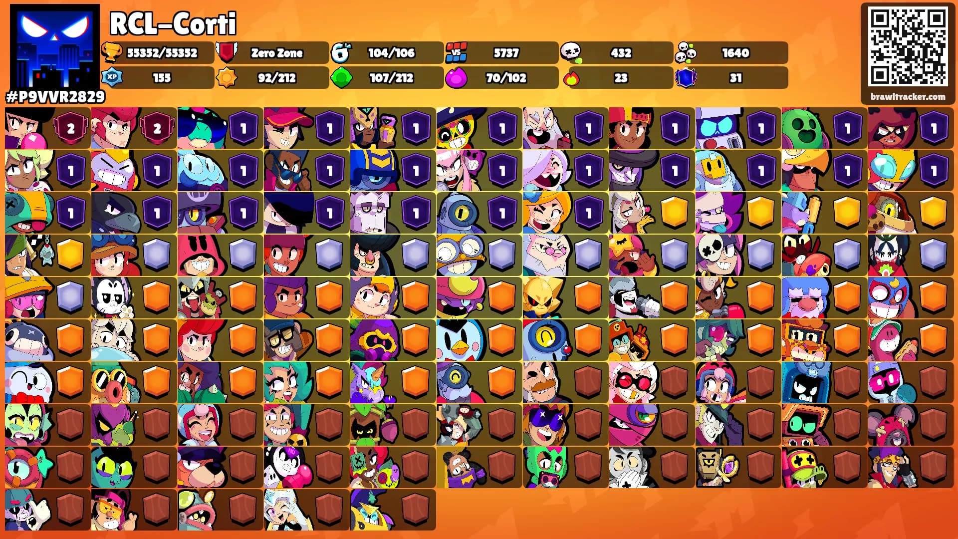 RCL-Corti's Ranks