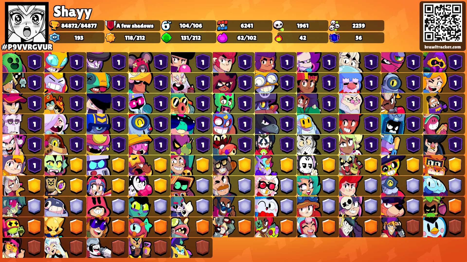 Shayy's Ranks