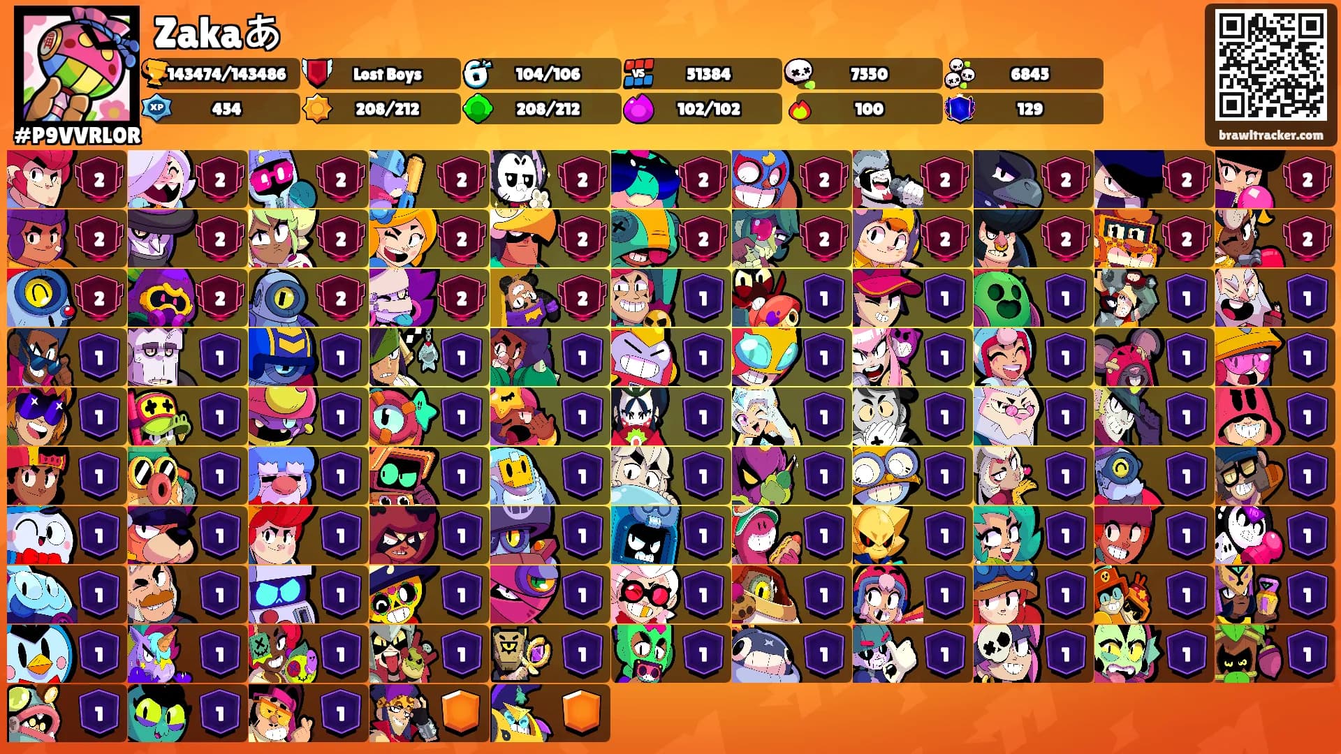 Zakaあ's Ranks