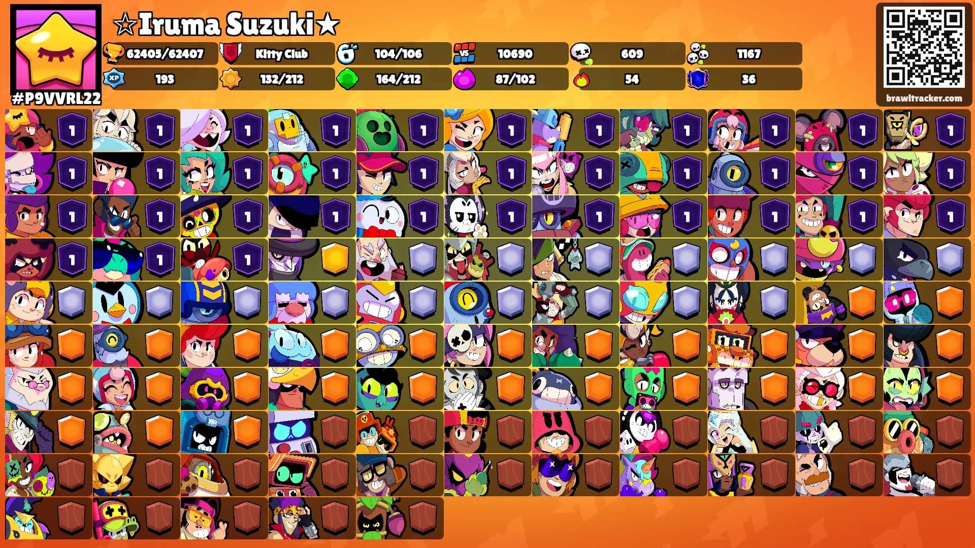 ☆Iruma Suzuki★'s Ranks