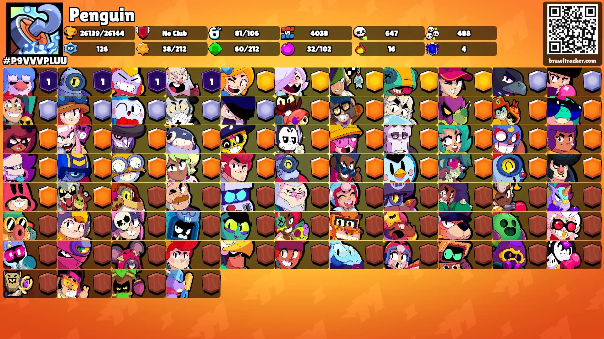 Penguin's Ranks