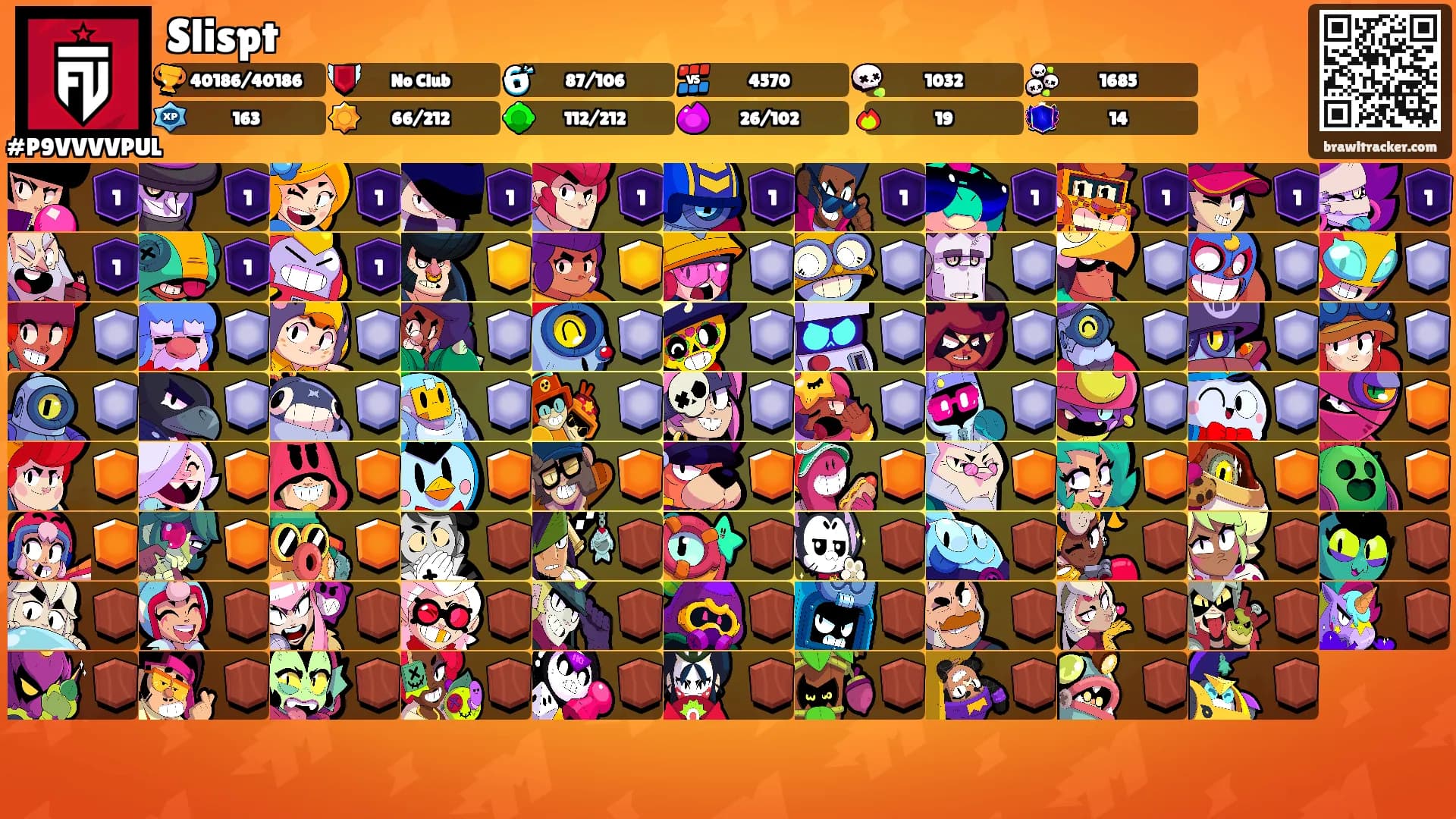 Slispt's Ranks