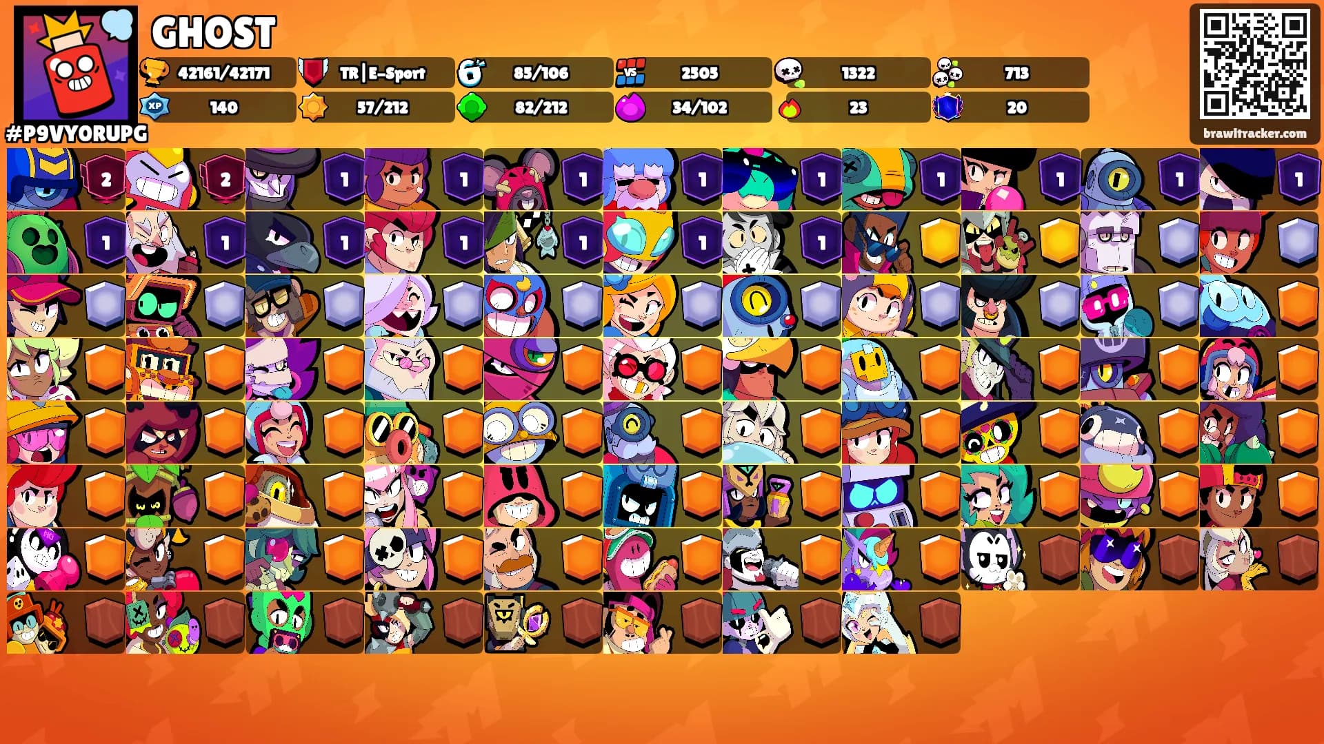 GHOST's Ranks