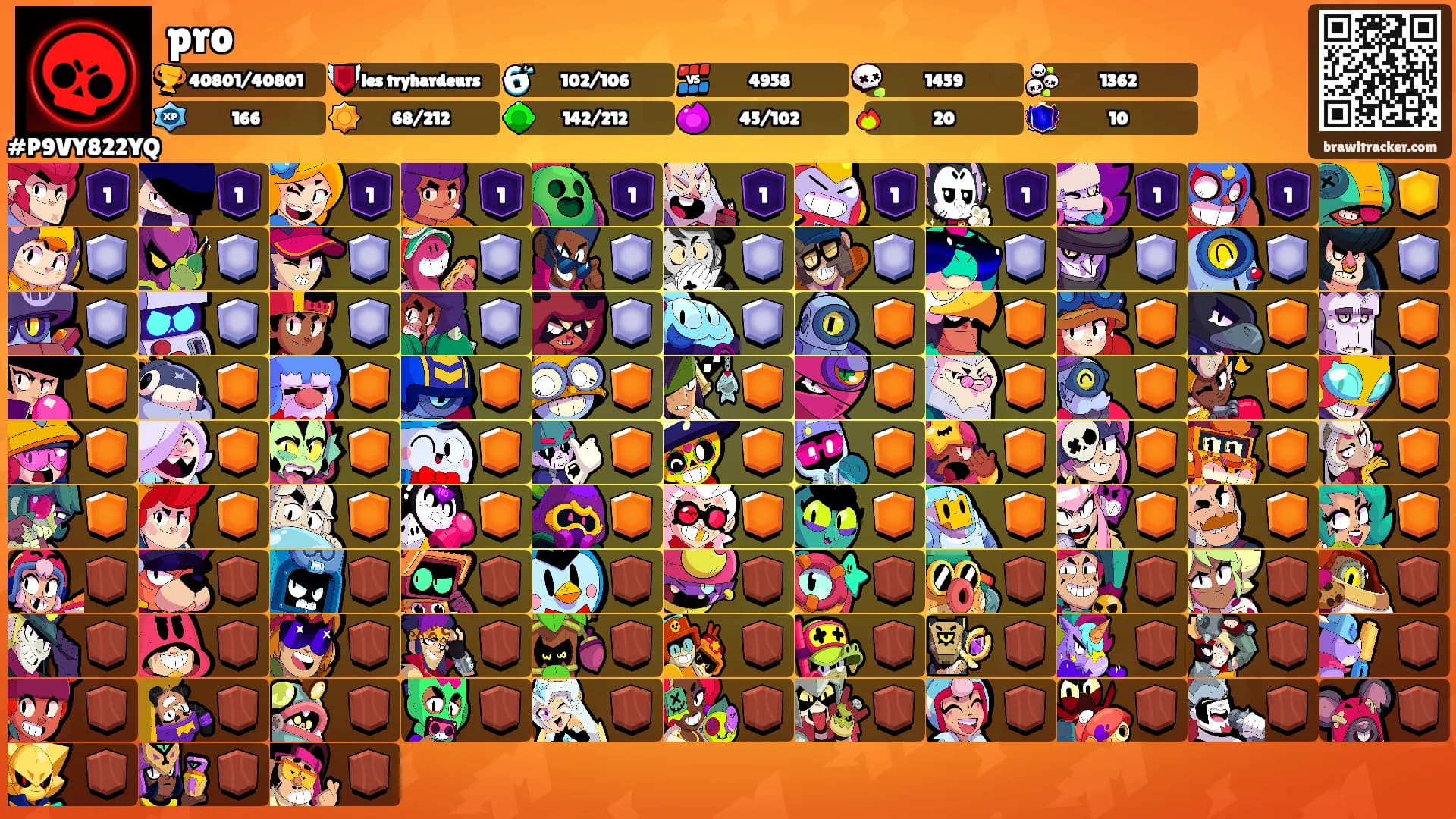 pro's Ranks