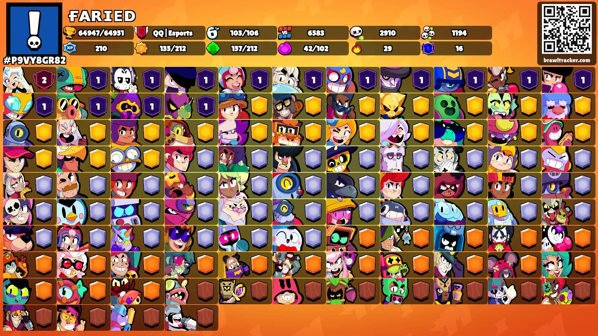 ғᴀʀɪᴇᴅ's Ranks