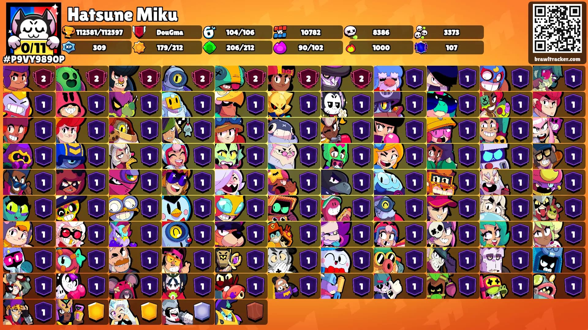 Hatsune Miku's Ranks