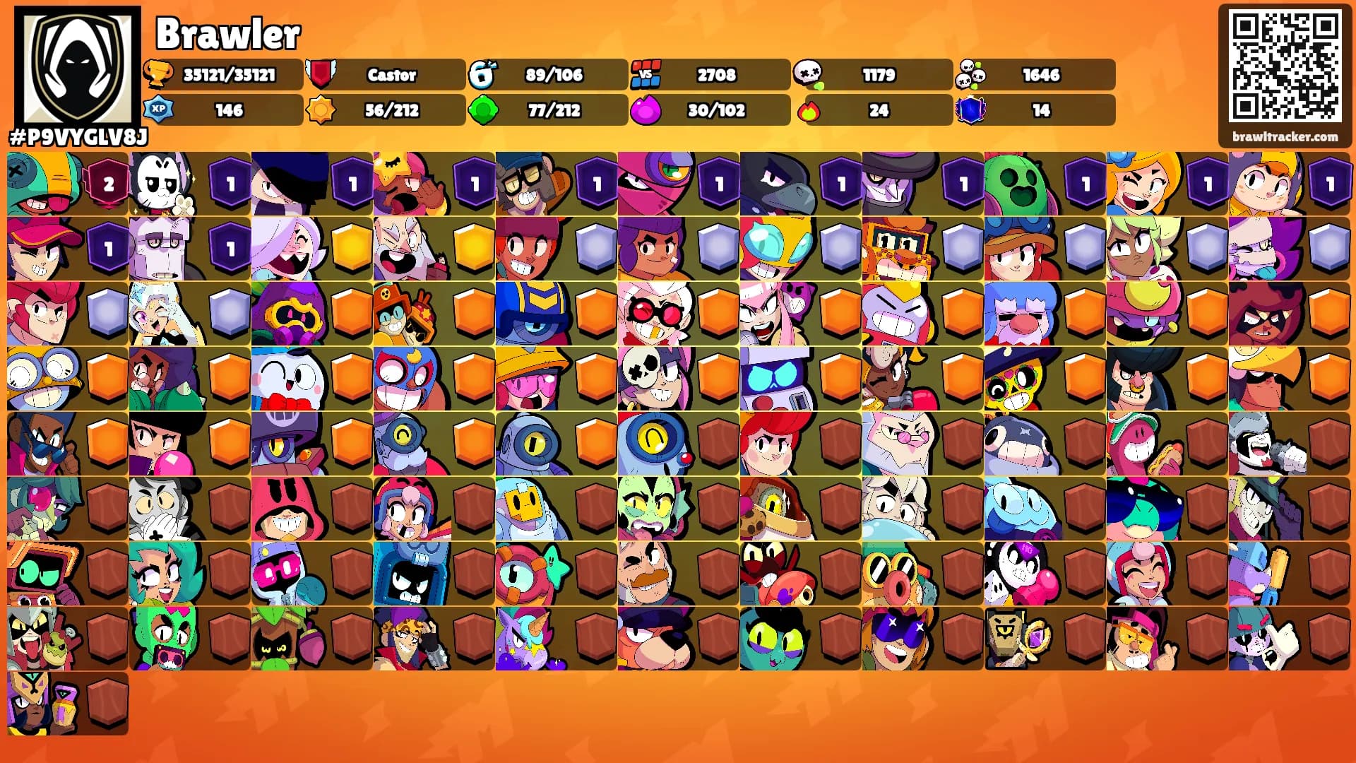 Brawler's Ranks