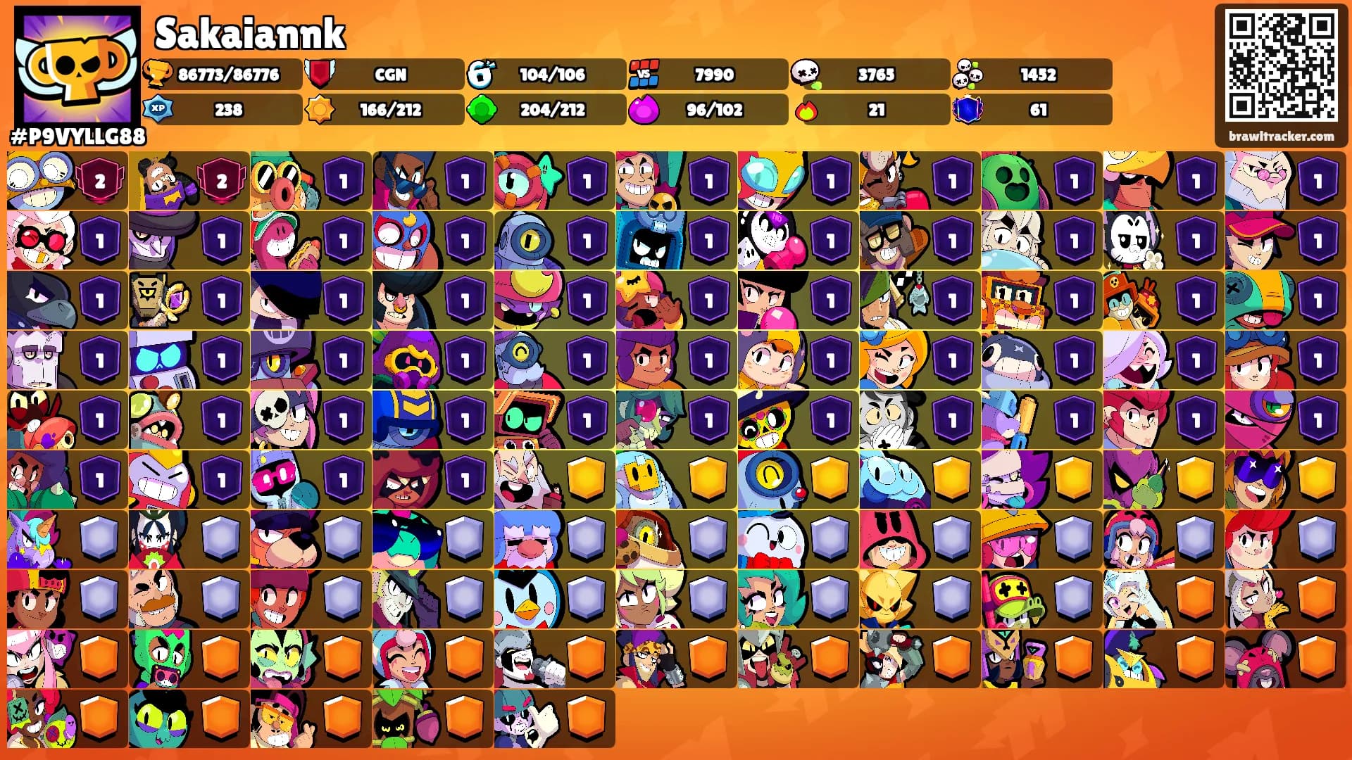 Sakaiannk's Ranks