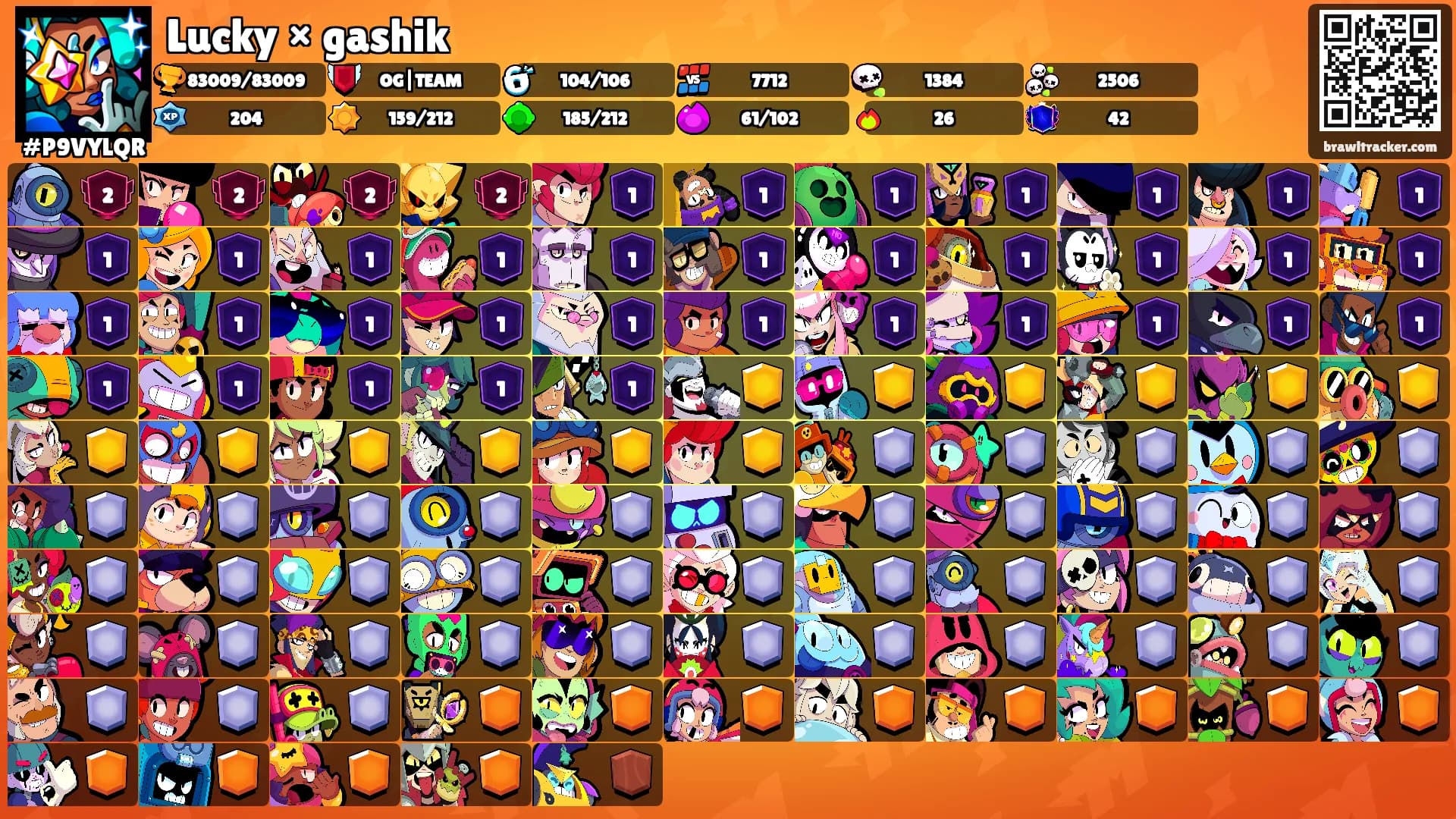 Lucky × gashik's Ranks