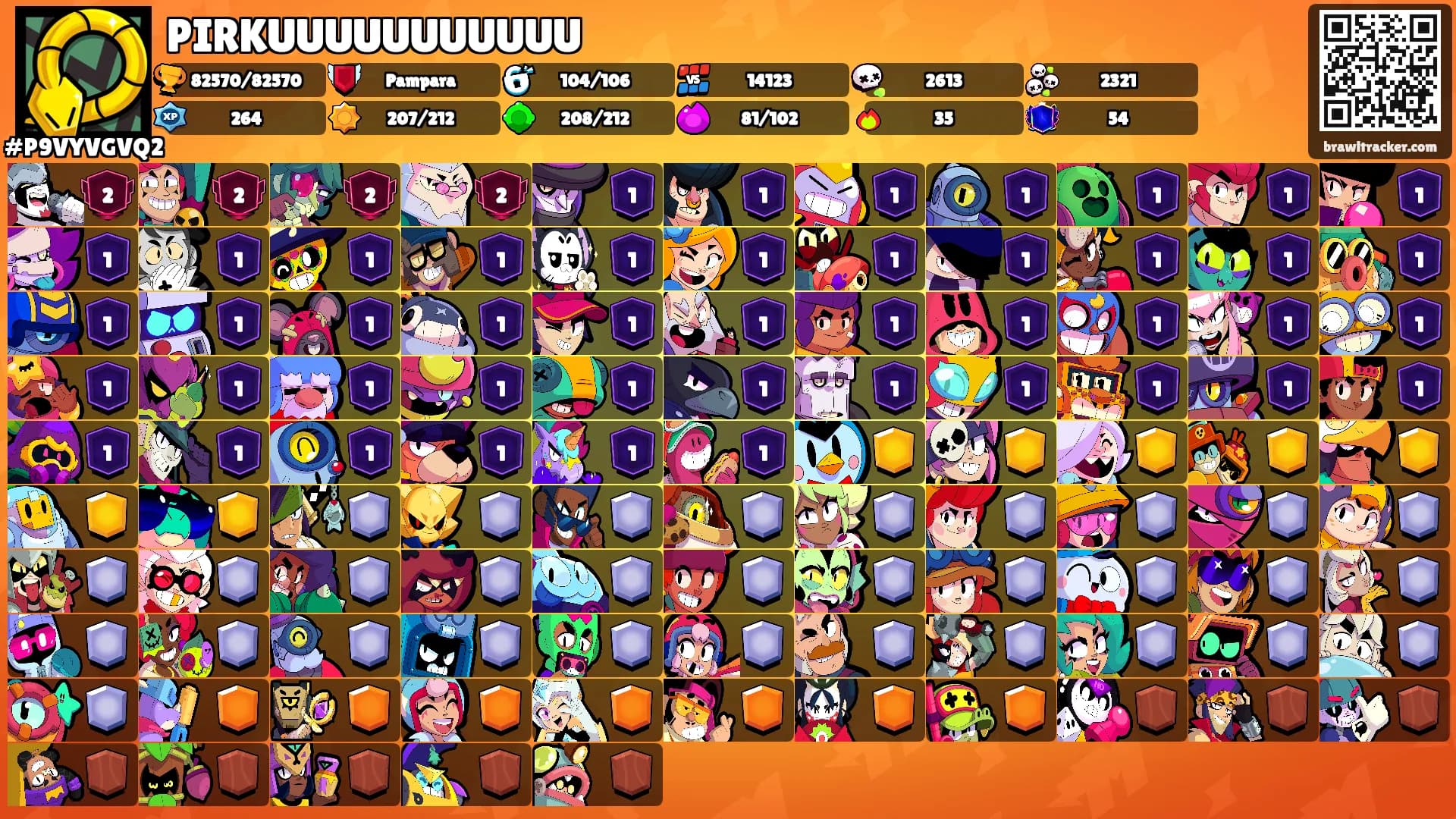 PIRKUUUUUUUUUUU's Ranks