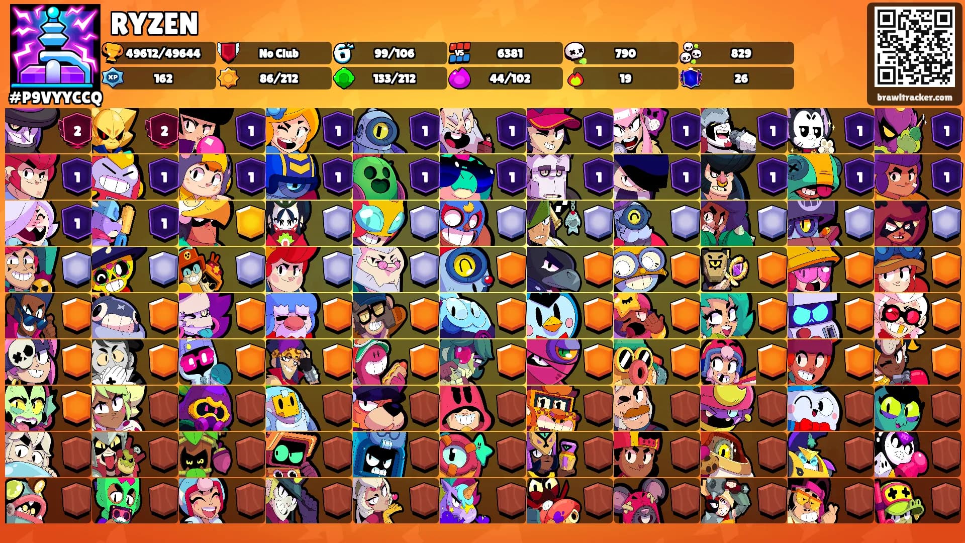 RYZEN's Ranks