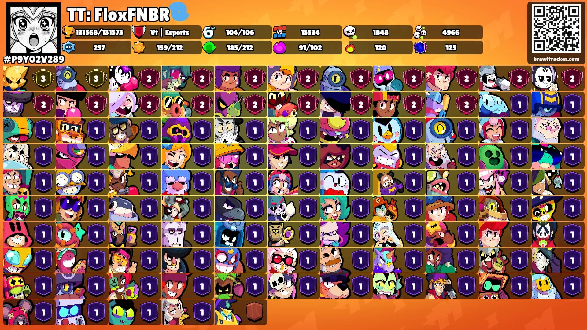 TT: FloxFNBR🌀's Ranks