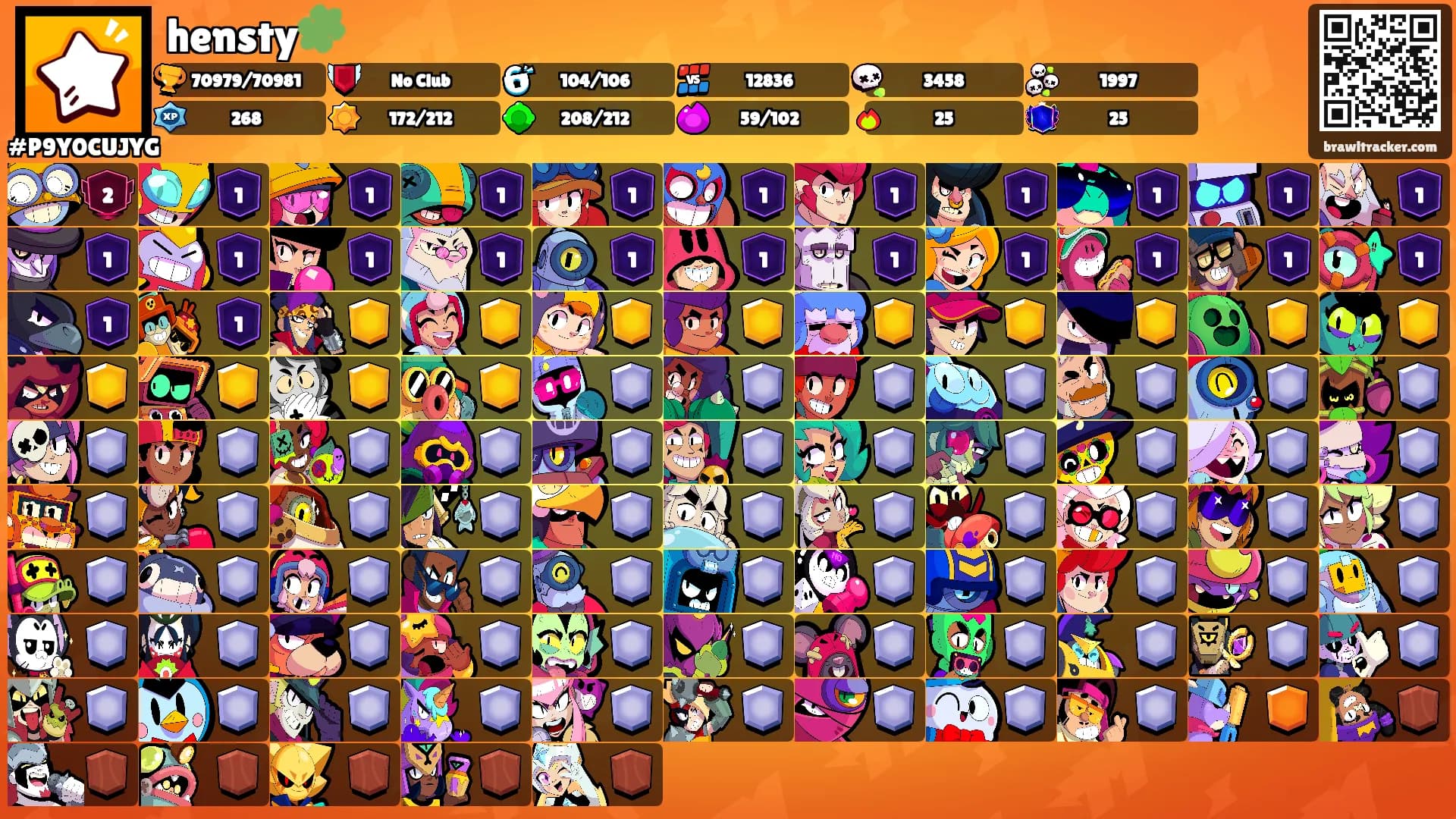 hensty🧩's Ranks