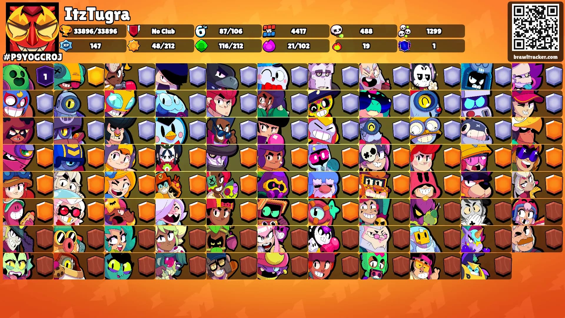 ItzTugra's Ranks