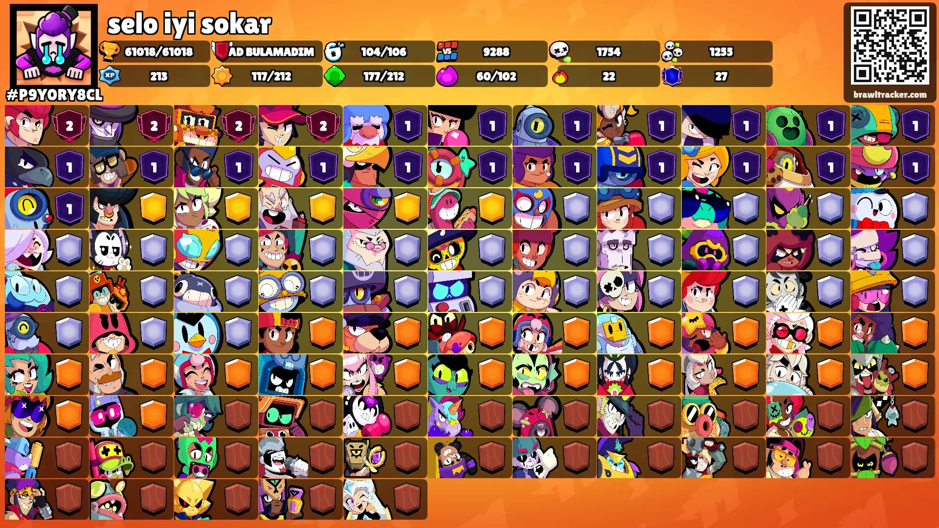 selo iyi sokar's Ranks