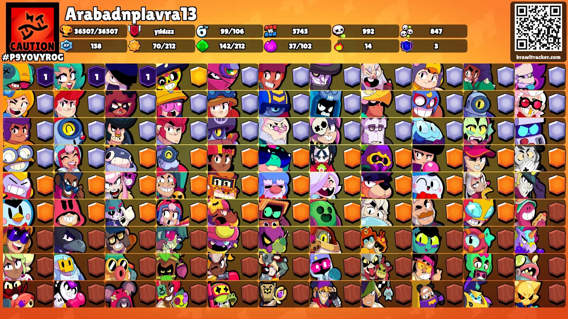Arabadnplavra13's Ranks