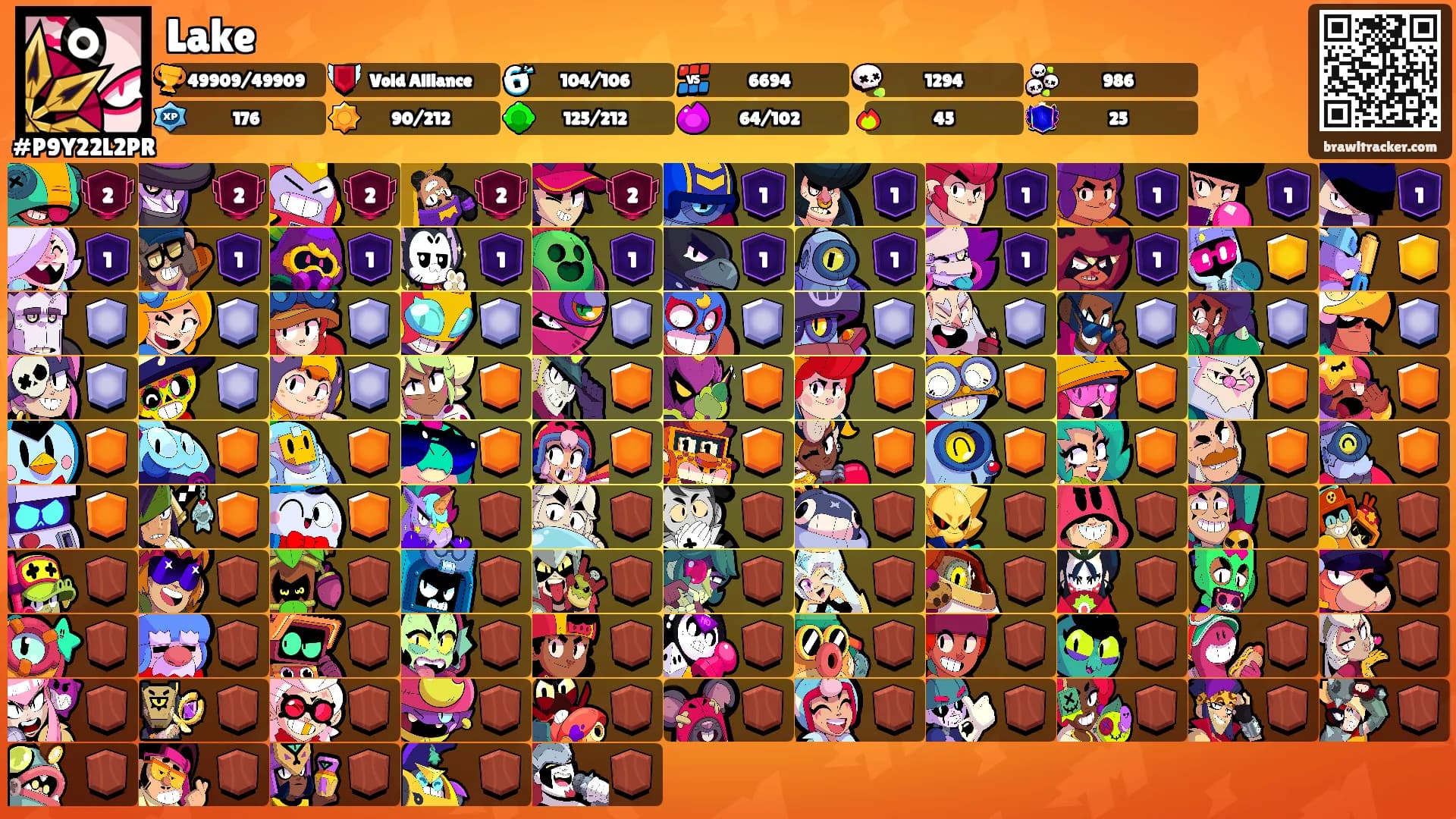 Lake's Ranks