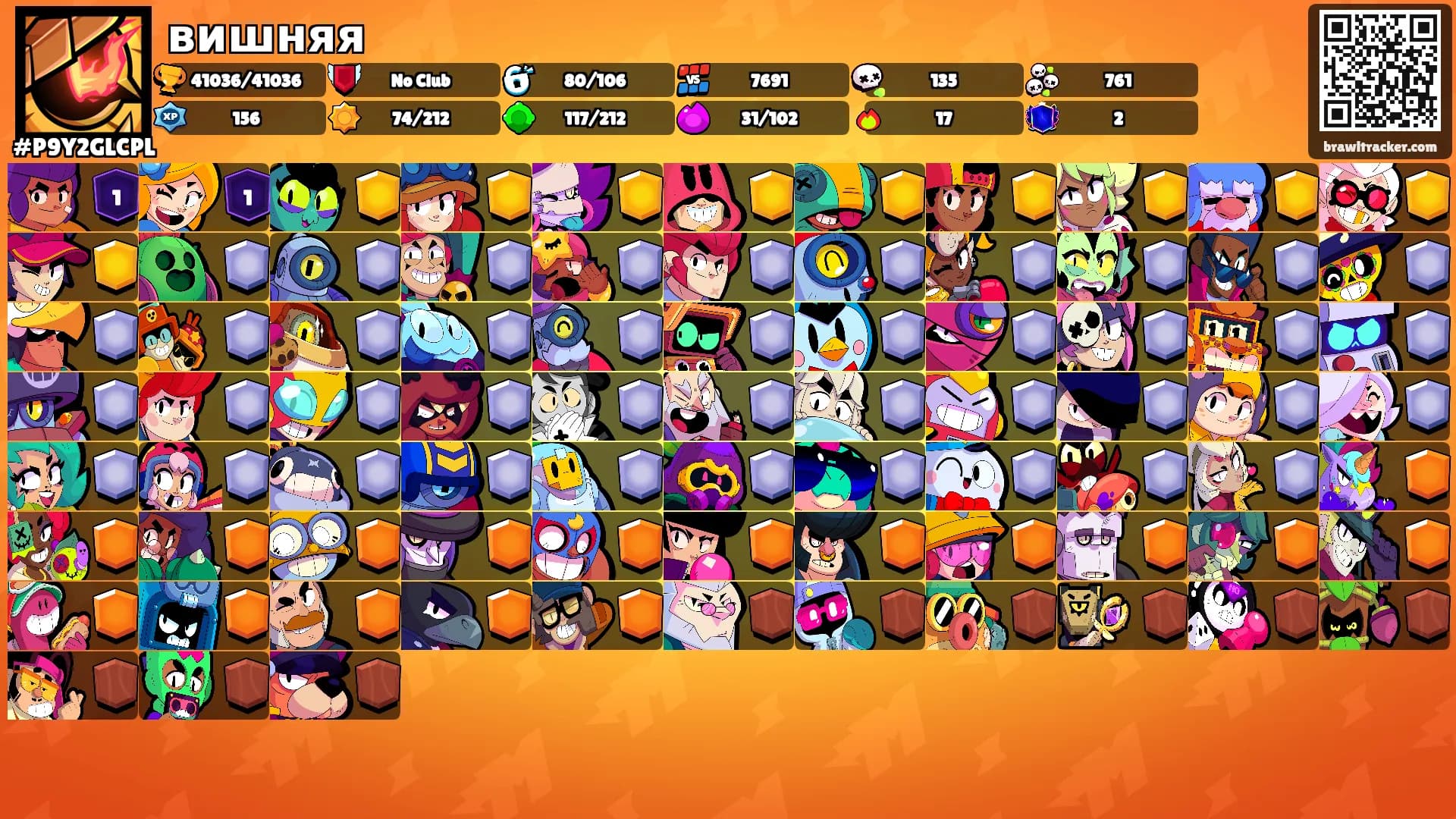 вишняя's Ranks