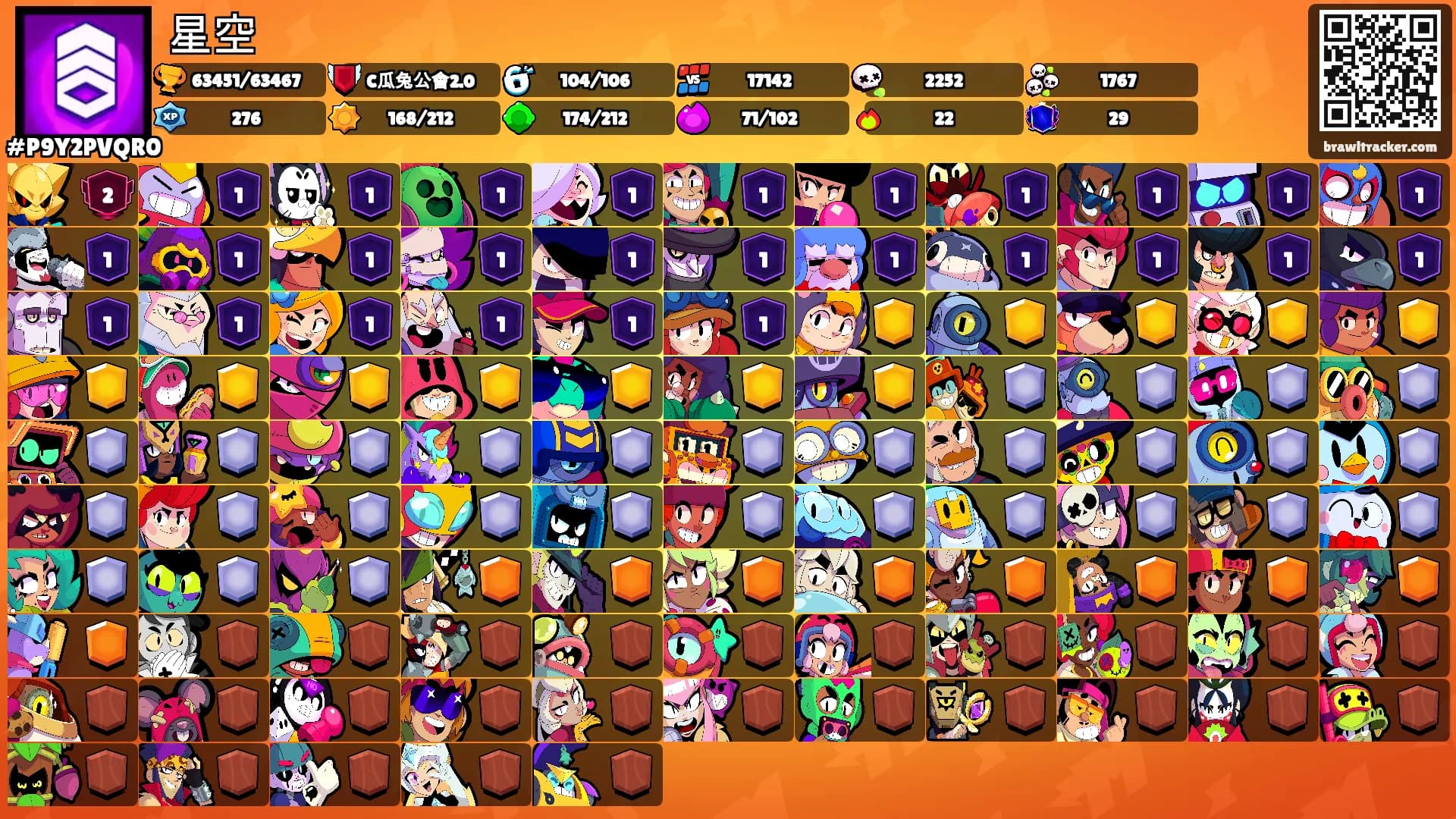 星空's Ranks