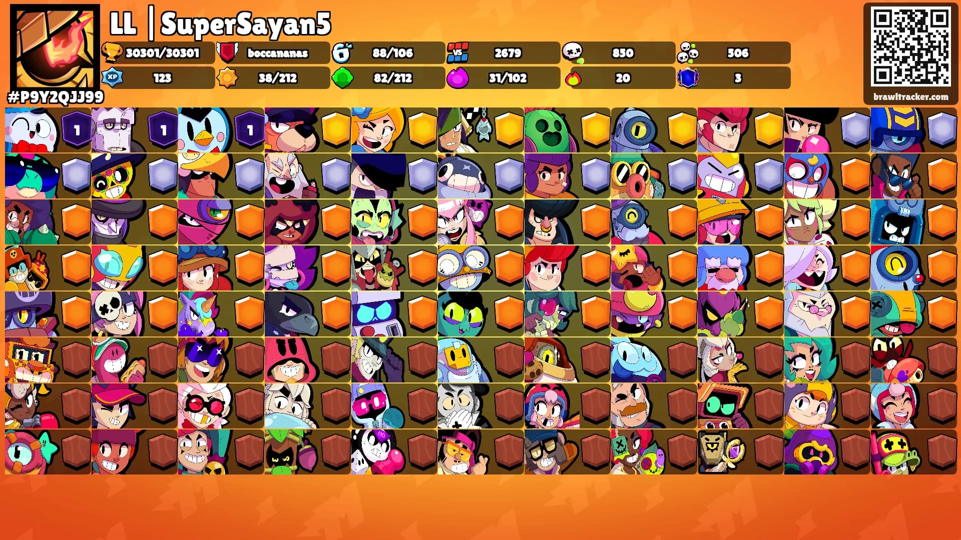 LL |SuperSayan5's Ranks